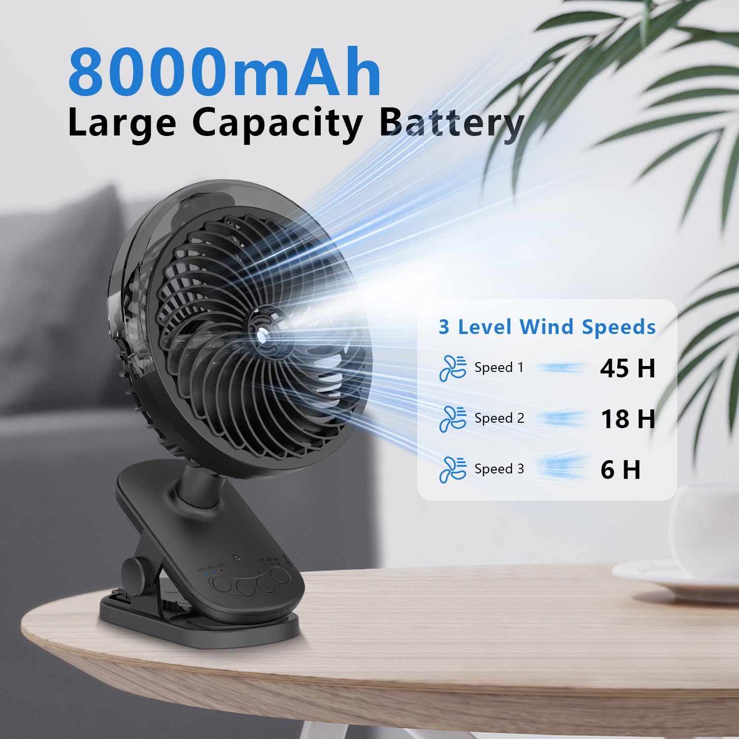 Portable Misitng Fan, 8000Mah Battery Operated Clip On Fan With Clip For Desk, Auto Oscillating