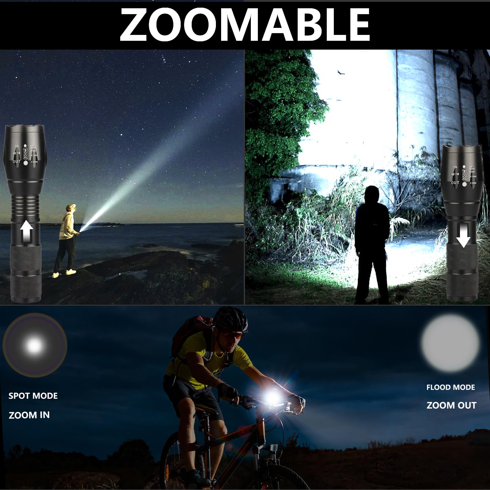 Szjieifr 18650 Lightweight Led Pocket Handheld Powerful Flashlight, 5 Modes Zoomable, Aluminum Alloy, Waterproof For Home And Outdoor
