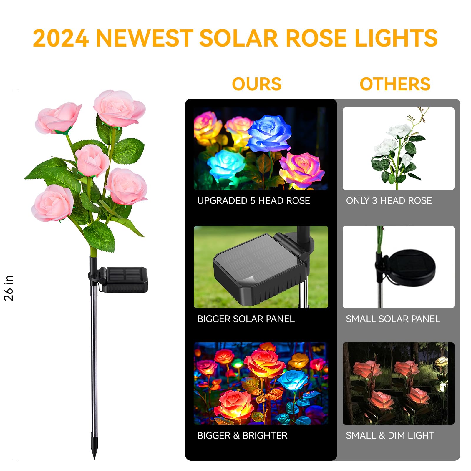 Wdtpro Solar Garden Lights Outdoor, 4 Pack Solar Light Outdoor With 20 Rose Flowers, Waterproof 7 Color Changing Solar Powered Flowers Lights For Outside Patio Yard Pathway