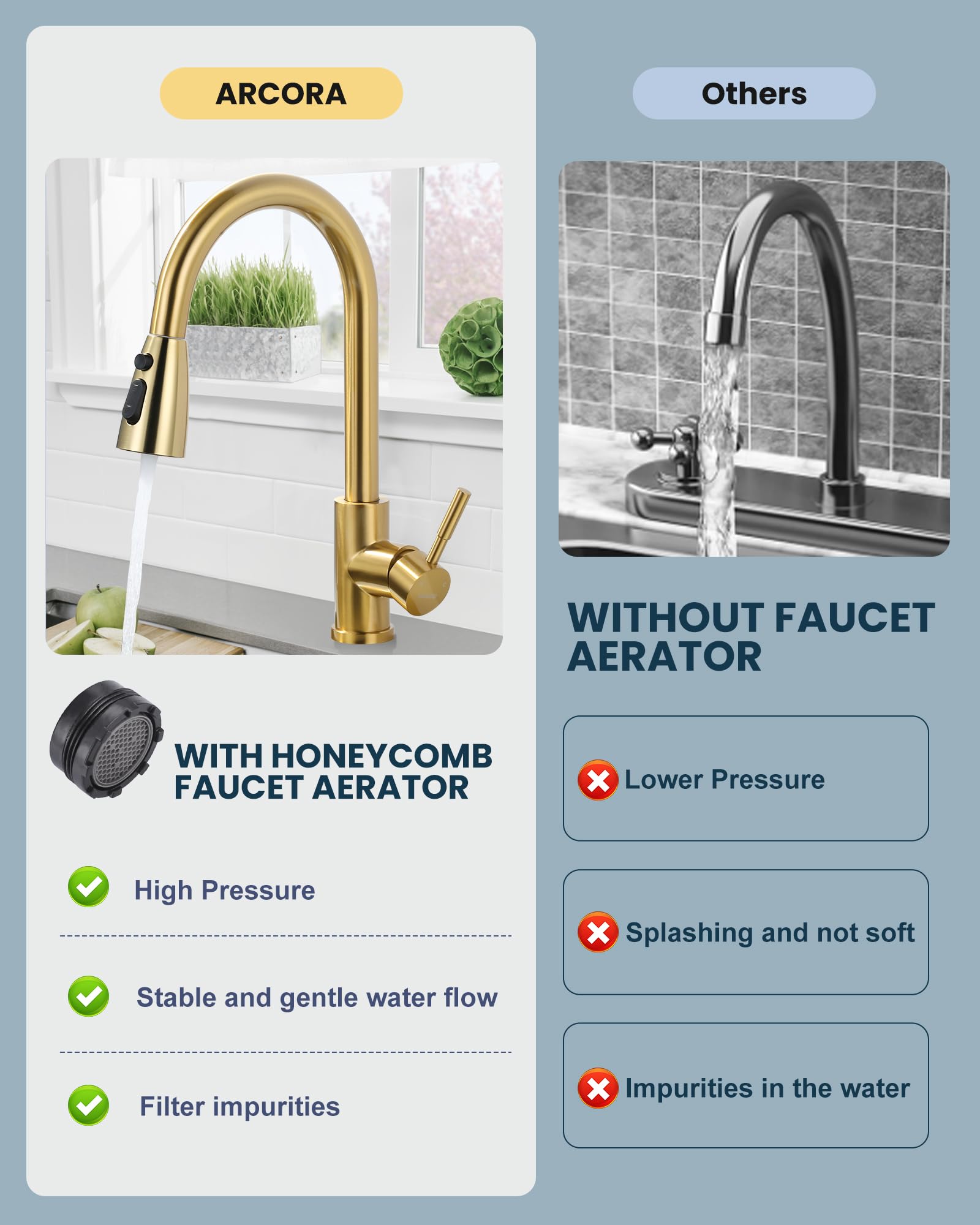 Arcora Kitchen Faucet Spray Head Brushed Gold, 3-Function Kitchen Sink Spray Nozzle With 9 Adapters, Kitchen Faucet Head Replacement Compatible With Moen, Delta, American Standard Faucets