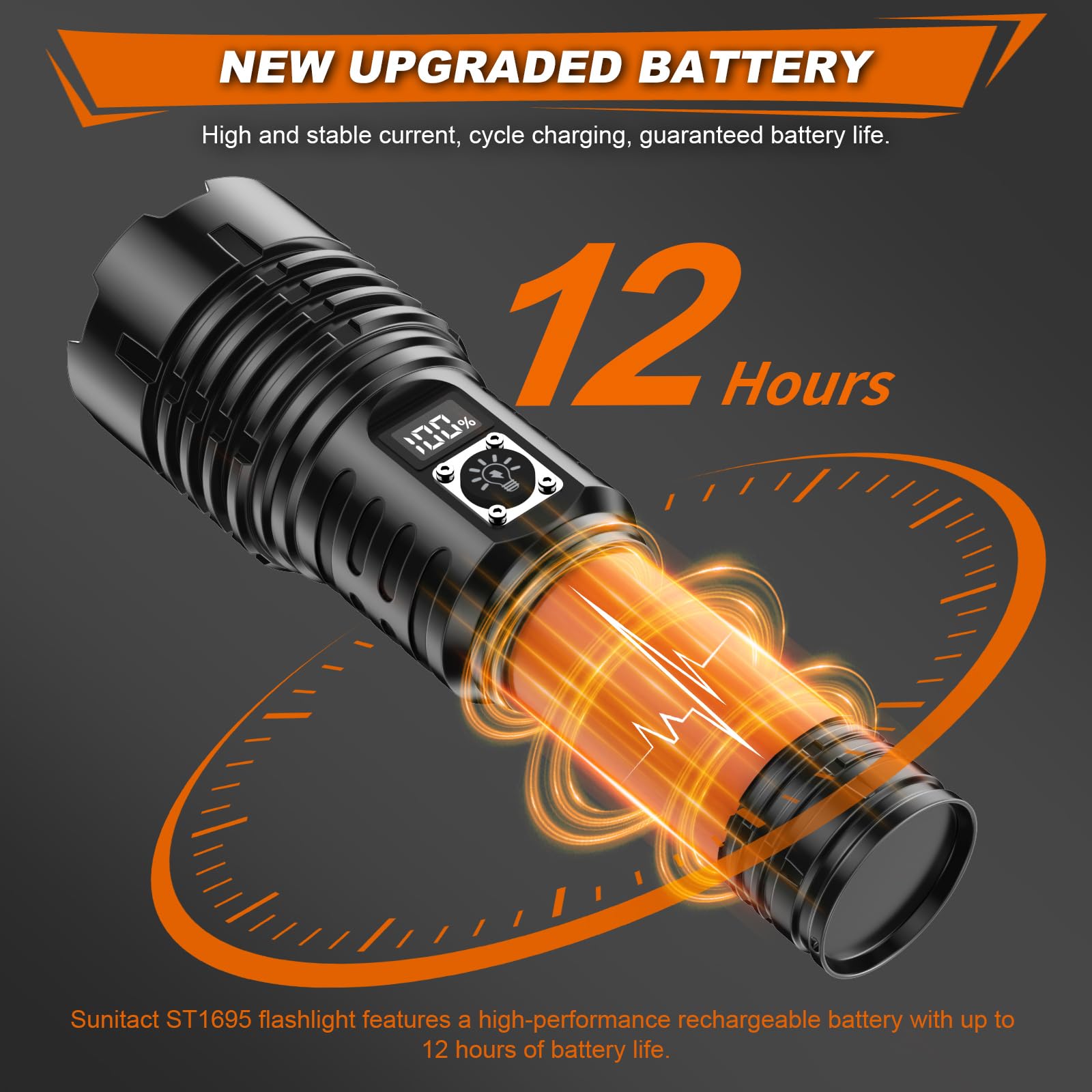 Sunitact St1007 + St1695 Flashlights High Lumens Battery Powered