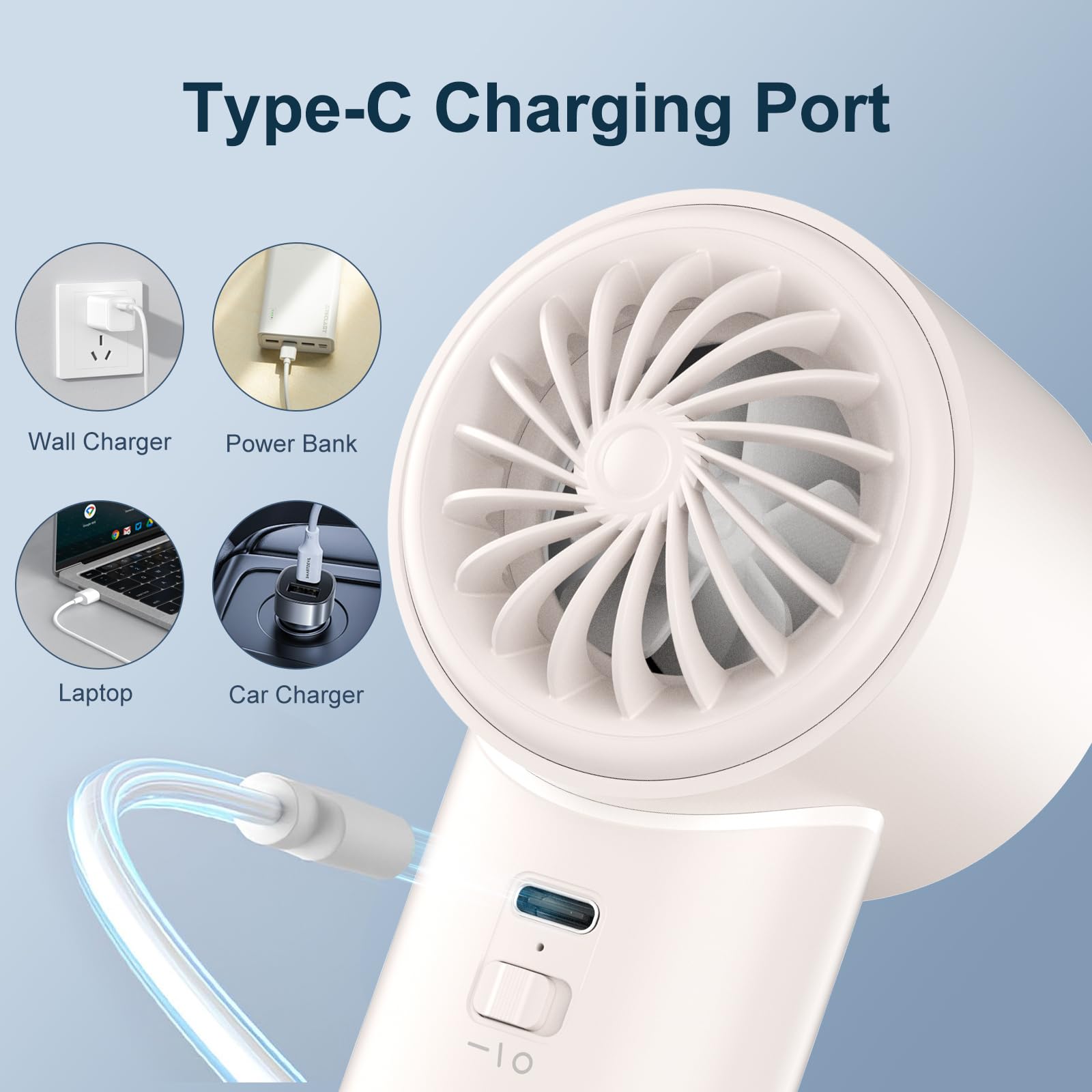 Otpeir Portable Fan, Turbo Handheld With Adjustable Speed(1-100), 4000Mah Battery Rechargeable