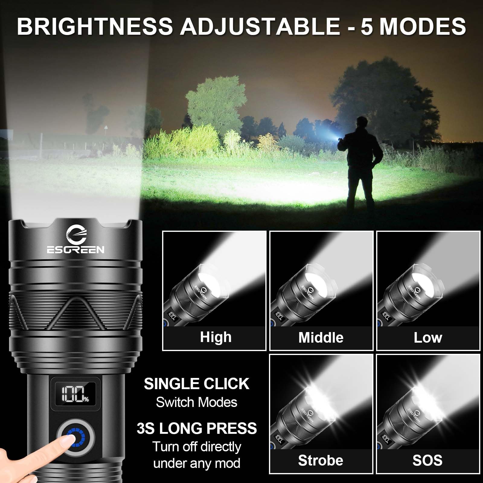 Esgreen 2 Pack Super Bright Rechargeable Flashlights High Lumens, Long Range,Long Lasting, Multi-Functional Usb Input & Output