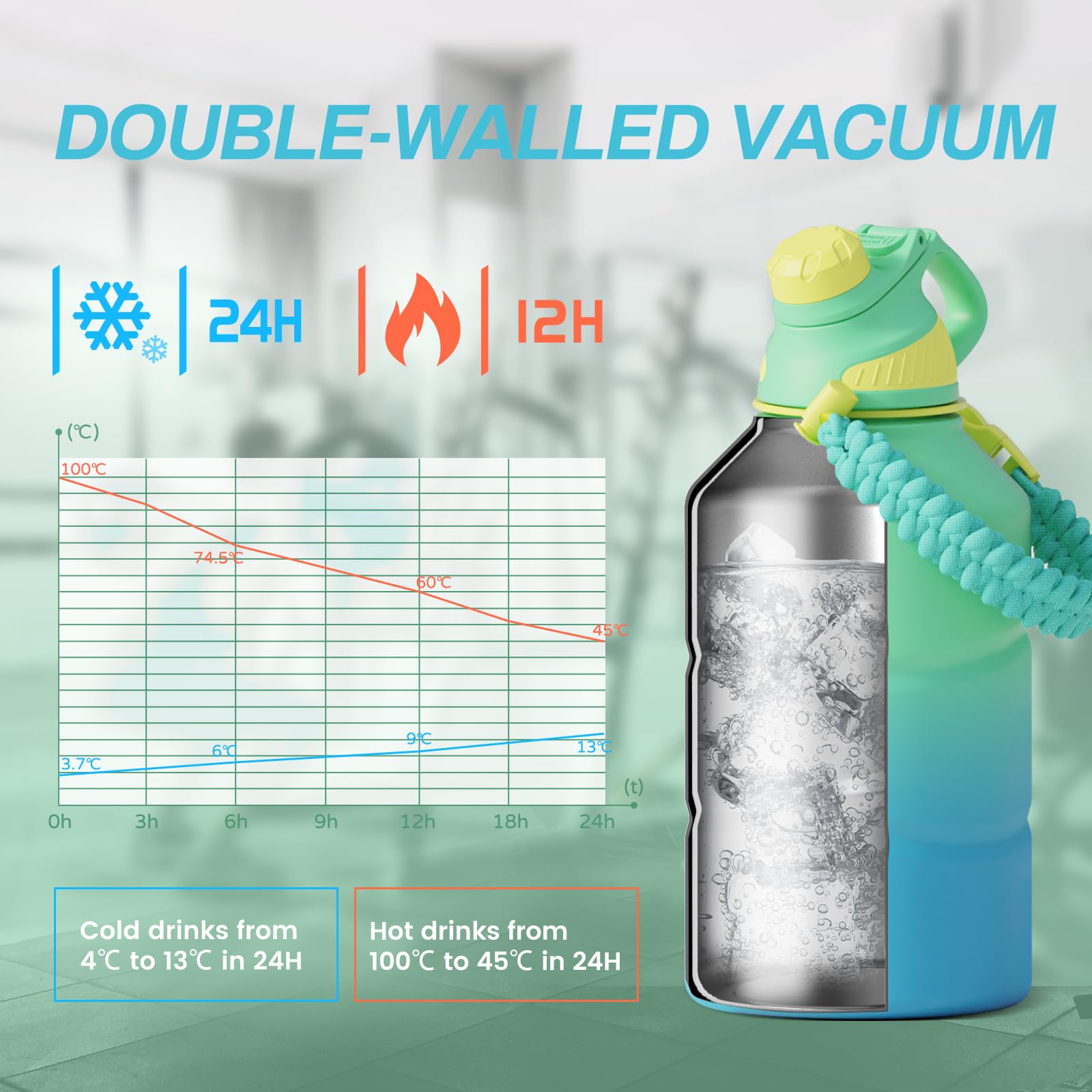 Insulated Half Gallon Water Bottle 64Oz With Magnetic Lid, Stainless Steel Double-Wall Vacuum Leak