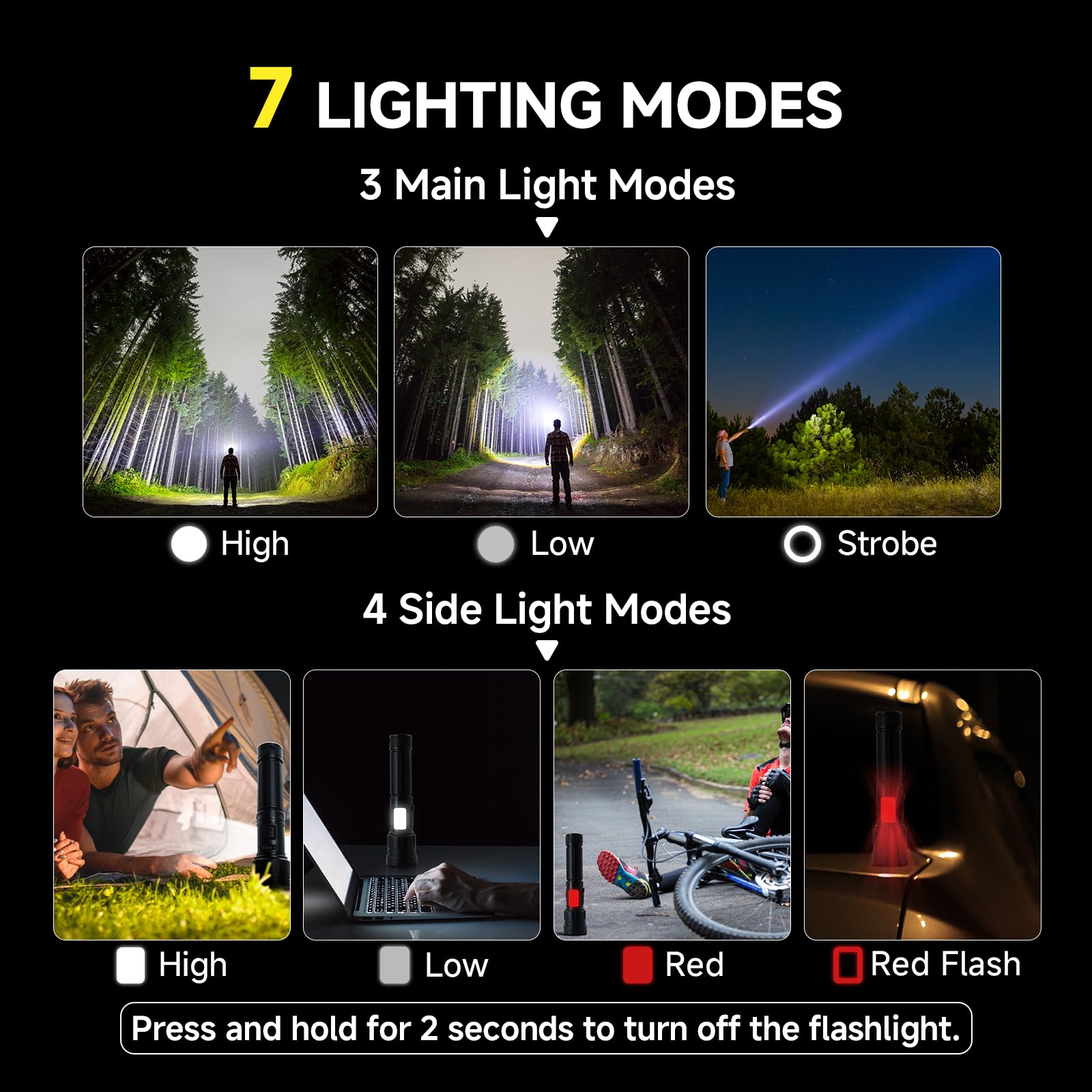 Wisafoi 3 Pack High Lumens Rechargeable Tactical Flashlight, 990000Lm 7 Modes Led Flashlights, Powerful Handheld Flashlight With Waterproof Aluminum Body For Emergency Camping Home, Power Bank Function
