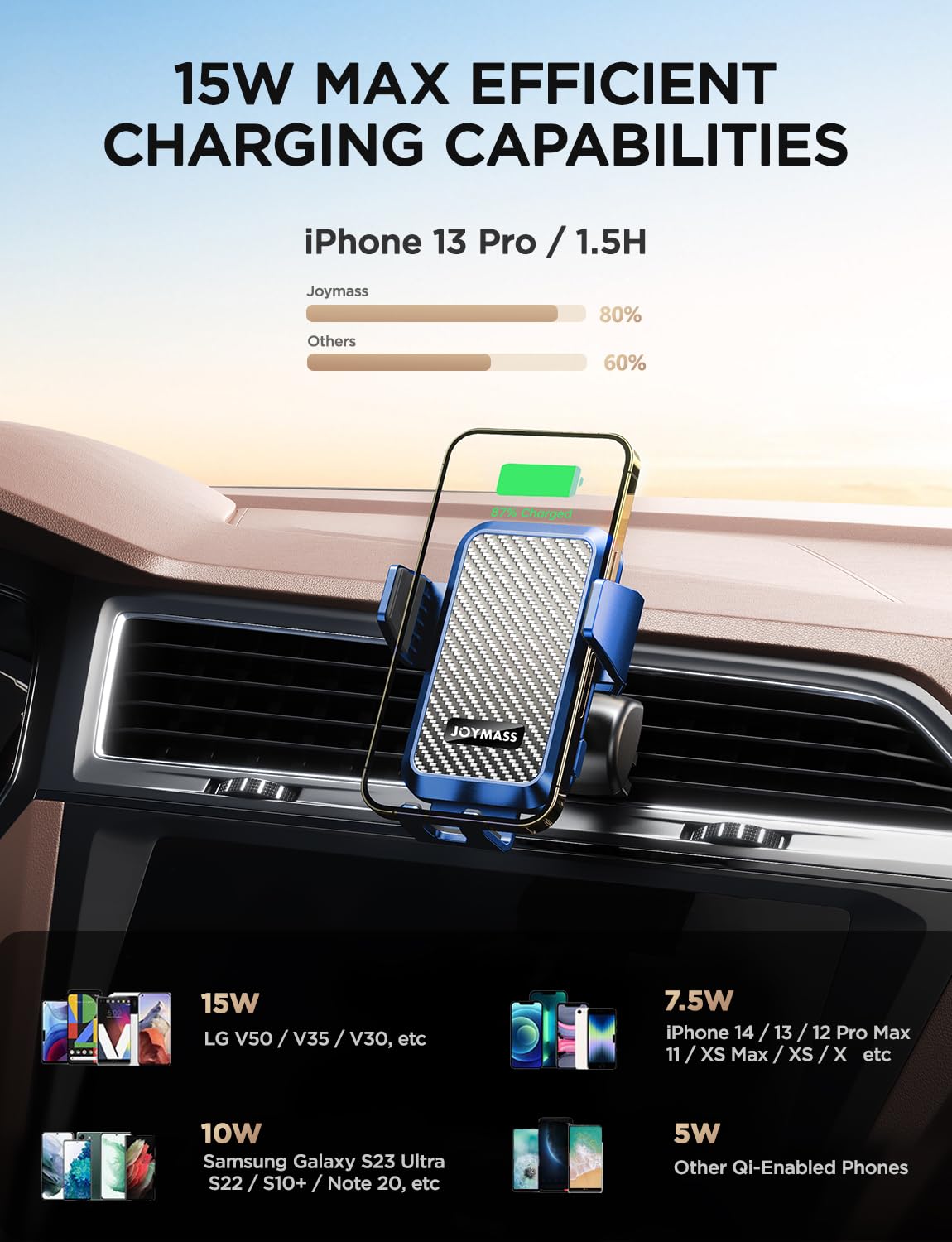 Joymass Wireless Car Charger, 15W Fast Charging Auto Clamping Car Charger Cell Phone Holder Mount Vent For Iphone 15 14 13 12 Mini Pro Max, Samsung Galaxy S24 Ultra S23 S22 S21+ Note 20, Etc - Blue