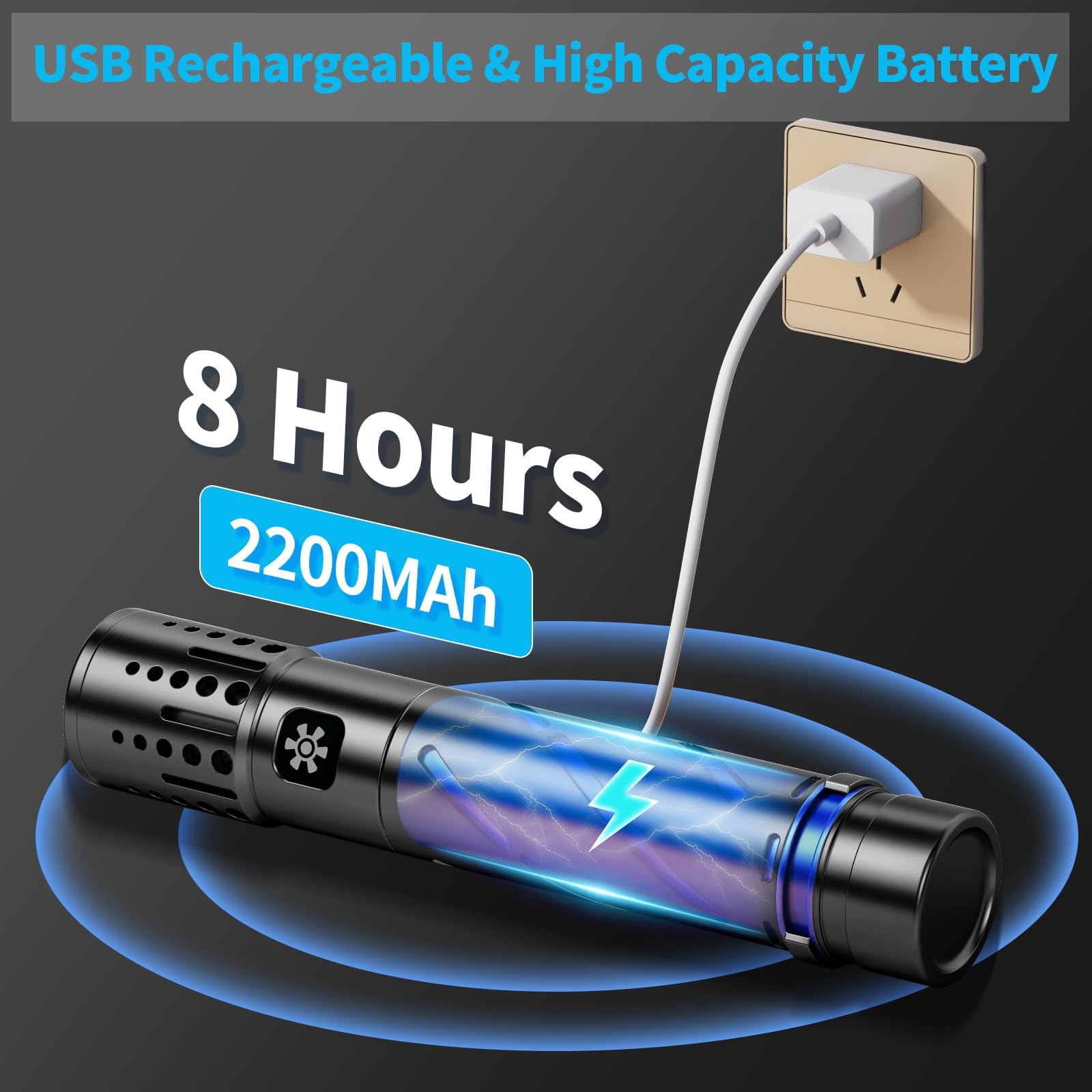 Karrong Rechargeable Flashlight With Long Beam And Belt Clip Small Flashlight With 5 Modes Zoomable Waterproof Adjustable Brightness High Lumens Powerful Handheld Flashlight For Outdoor Emergency Camping