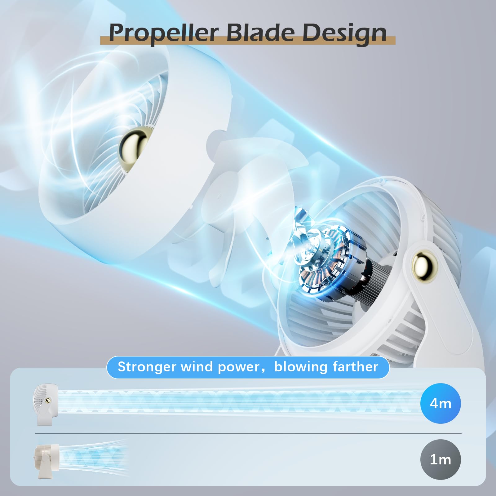 Civpower Desk Fan: Table Fan Small Portable Rechargeable With 6000 Mah Battery - 4 Speed And Timing