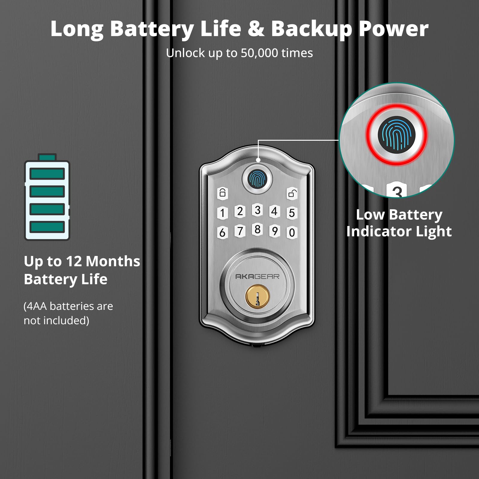 Akagear Ds10 Keyless Entry Door Lock With Fingerprint, Electronic Keypad, 2 Keys, Auto-Lock & One Touch Locking, Easy Installation, Satin Nickel