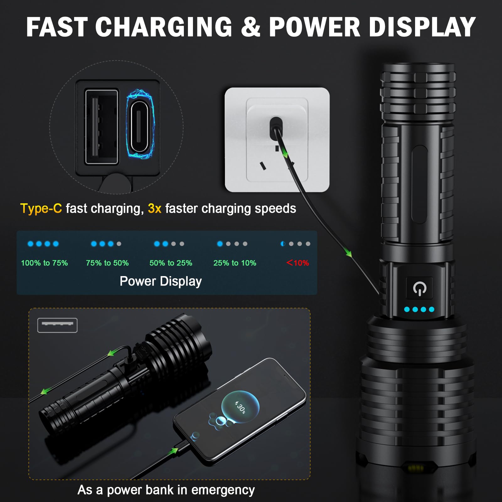Weoxi Rechargeable Flashlights 2400000 High Lumens,Super Bright Led Flashlight For Home Emergency, Waterproof Handheld Flashlights With Pouch, 5000Mah Battery, Spotlight And Floodlight Function