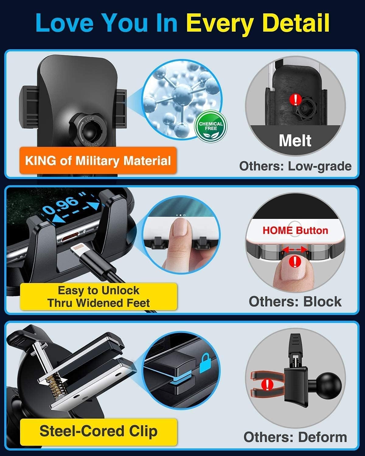 Vanmass [  Phone Holders For Your Car [Super Suction Cup] Cell Phone Mount Car Dashboard Window Vent Desk Fit For Iphone 16 Pro Max 15 14 Universal Hands Automobile Vehicle Cradle
