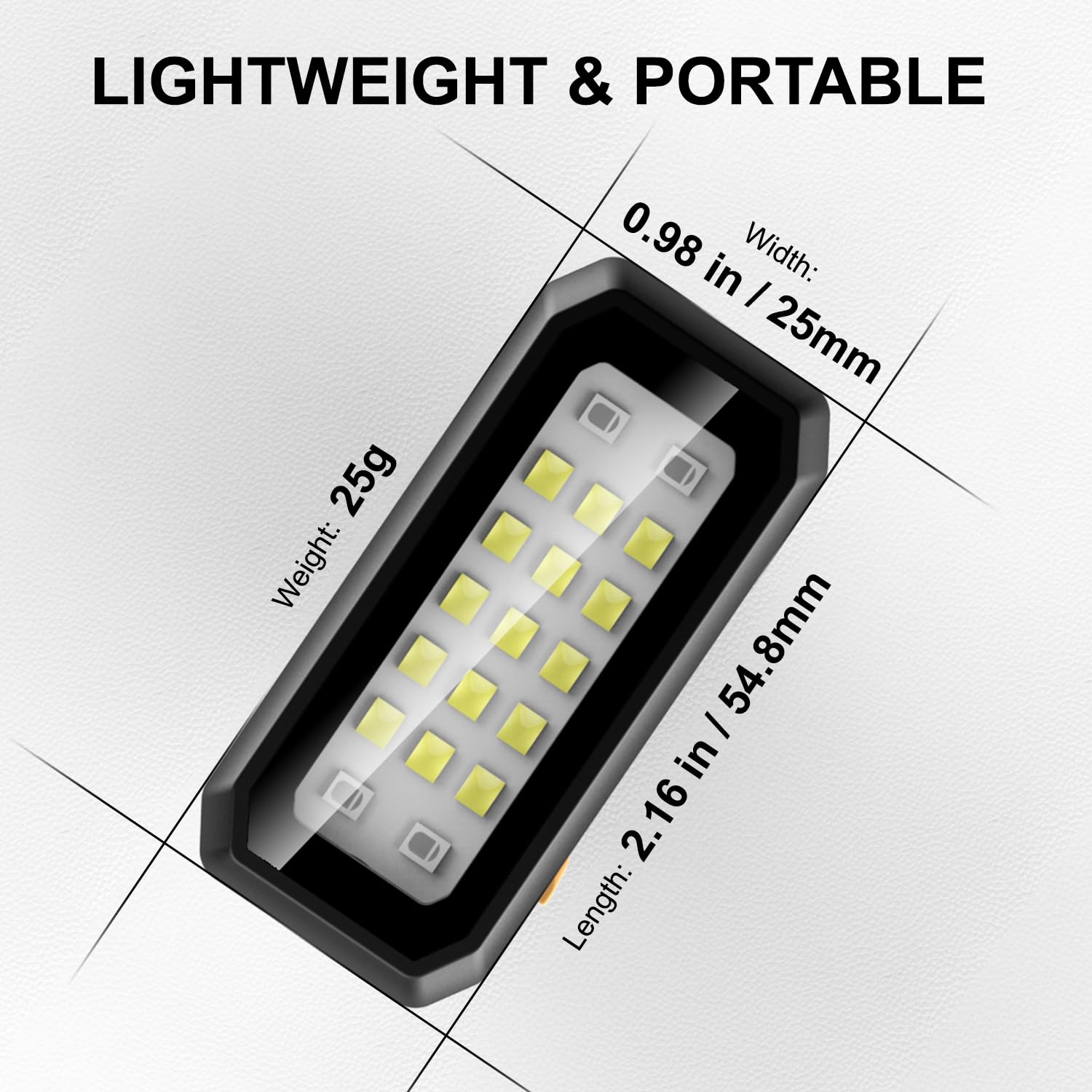 Suzii Clip On Rechargeable Night Running Lights For Runners Dog Walking, Waterproof Portable Magnetic Mini Hands Flashlight For Hiking, Cyclists,Jogging,Night Working, Camping, Outdoor Adventure