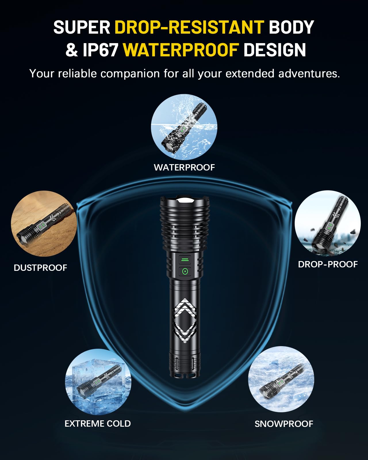 Gehavin Rechargeable Flashlights 2000 High Lumens - Super Bright Led Flashlight - Waterproof Handheld Flashlights - Zoomable 6 Modes For Emergencies Camping, Hiking, Outdoor Adventures - Edc Flashlight