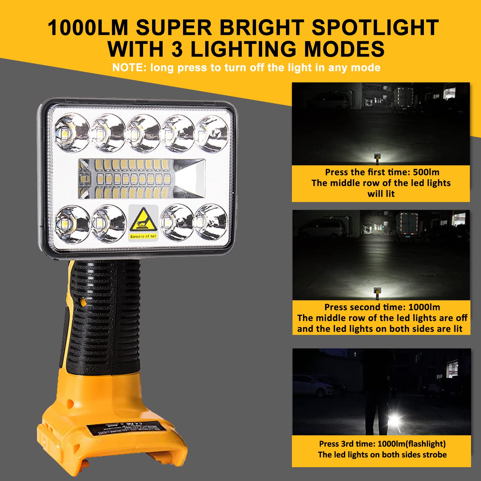 Lilocaja 9W 1000Lm Flashlight Powered By Dewalt 20V Li-Ion Battery For Dewalt Light, 20V Jobsite Light With Usb Port&Zinc Alloy 90 Degree Pivoting Head, Led Work Light For Outdoor/Indoor/Emergency