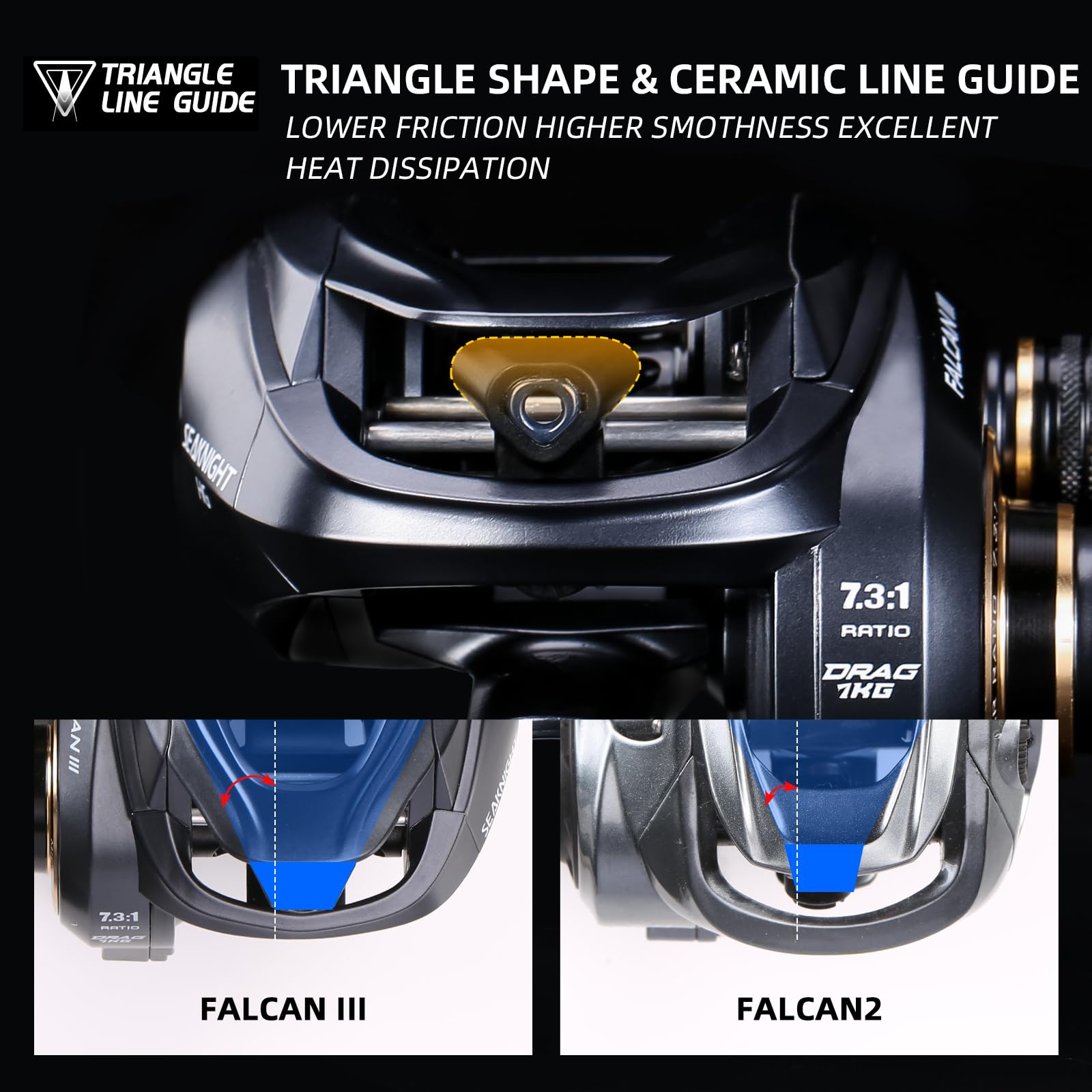 Seaknight Falcan Iii Baitcasting Fishing Reel, Magnetic Braking System Baitcaster Reel, 10+1 Double Shielded Stainless Steel Ball Bearings, 7.3:1/8.1:1 Low Profile Ultra-Light 6.3Oz Casting Reel