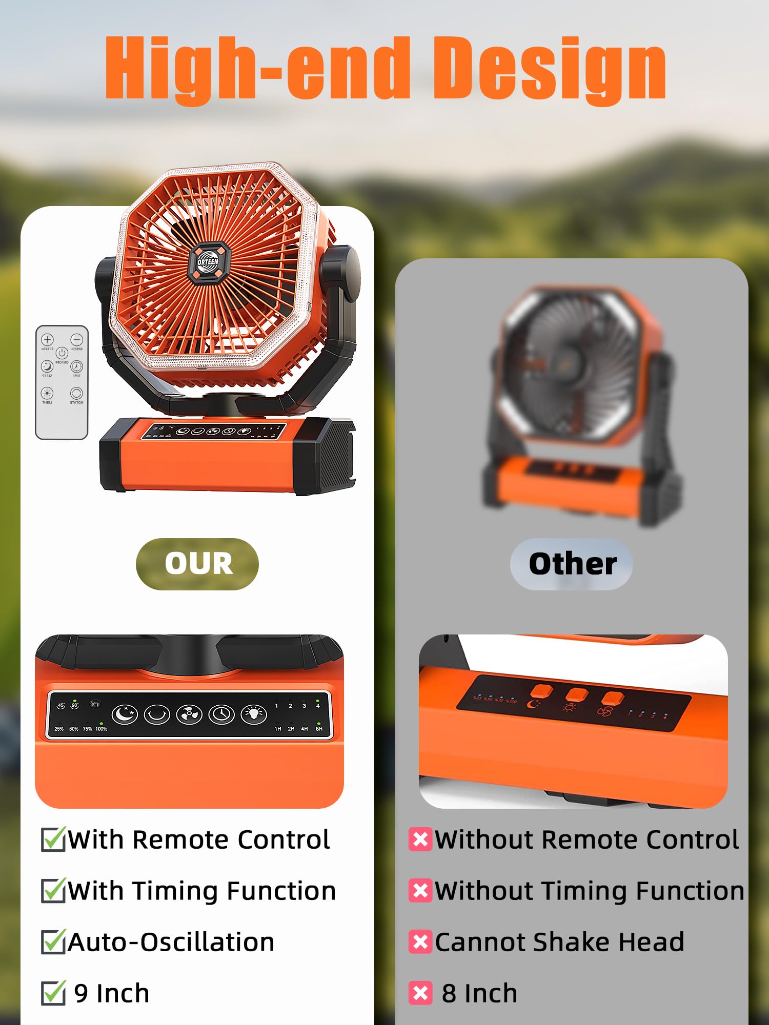 Battery-operated 9-inch camping fan with 20000mAh rechargeable battery, up to 60 hours of use for outdoor adventures