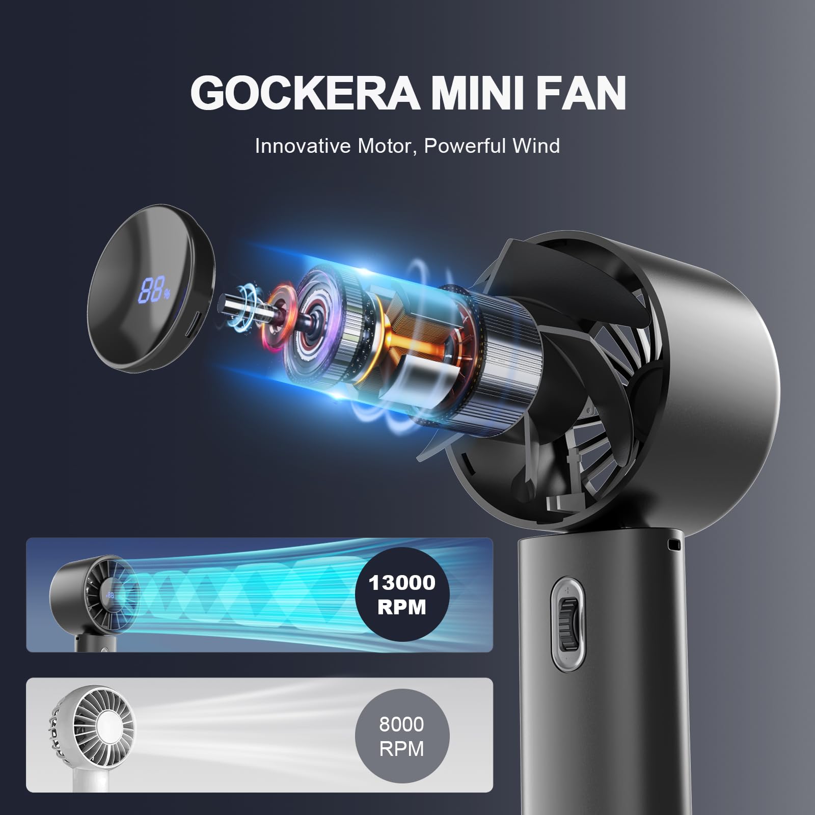 Portable Fan, 1-100 Speeds Adjustable Personal Fan With Memory Function, 4200Mah Battery Operated