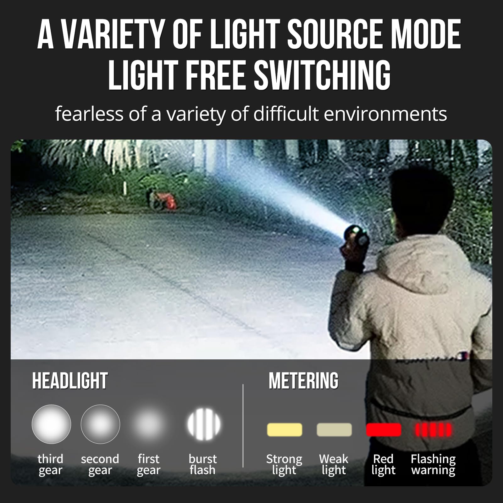 Aojudic Tactical Flashlight 3500Lm Dual Light With Magnetic Base - Ip68 Waterproof Rechargeable, Cob Side Light & Strobe For Camping, Cycling, Emergency (Usb-C)