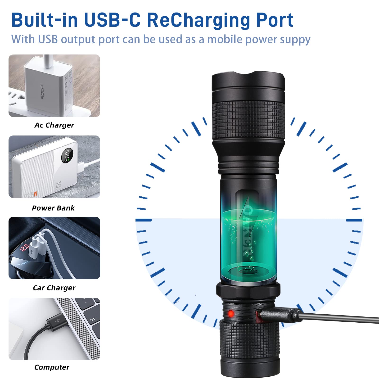 Oaker Xf2013 Usb-C Rechargeable Flashlight 2000 Lumens,5 Light Modes Led Flashlight, Waterproof Hand Light For Hiking Camping