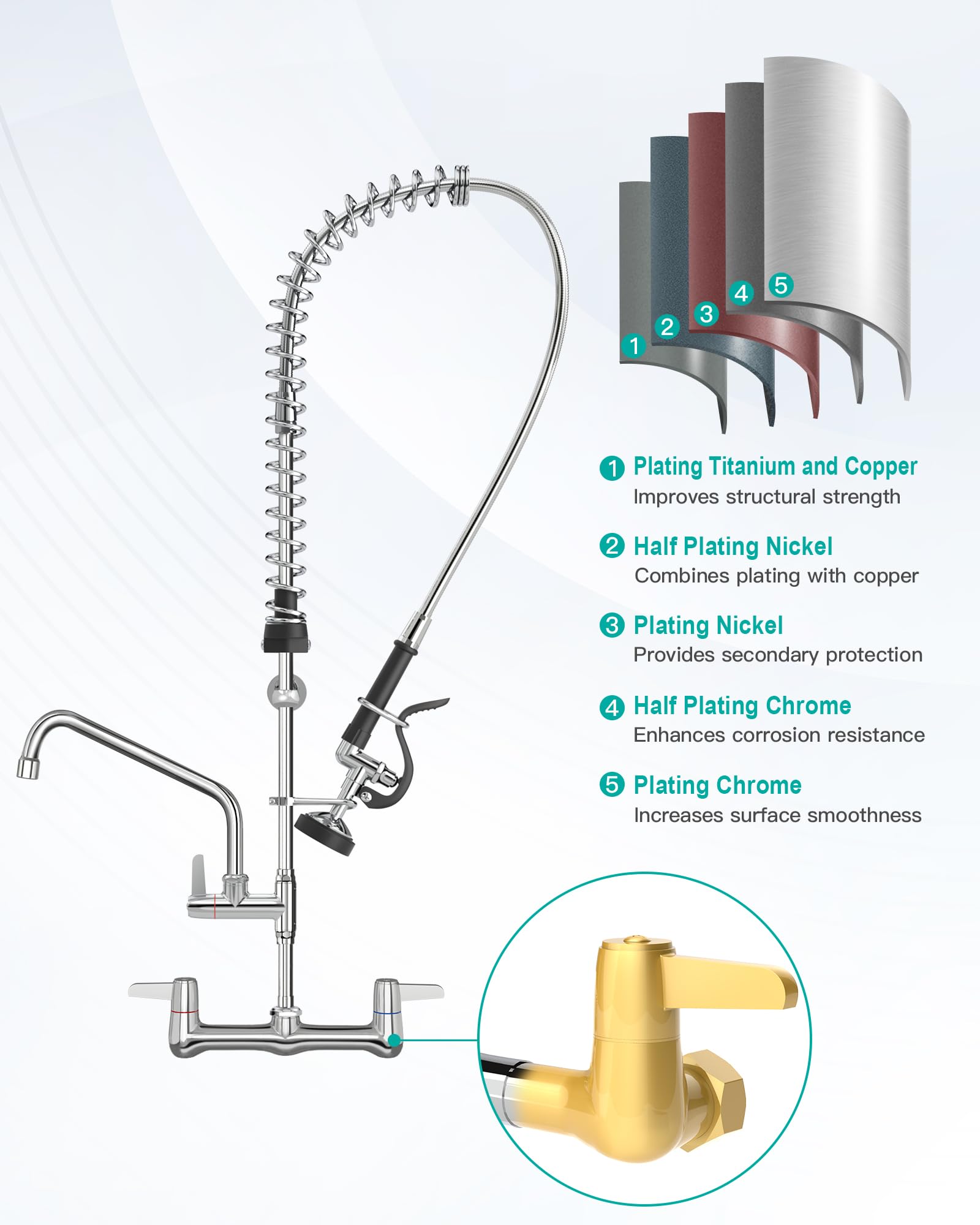 Rnatflu Commercial Faucet With Sprayer Wall Mount : 8 Inch Center Commercial Sink Faucet For Restaurant Industrial Kitchen- Height Adjustable (33-42 Inch) 3 Compartment Sink (Black Sprayer)