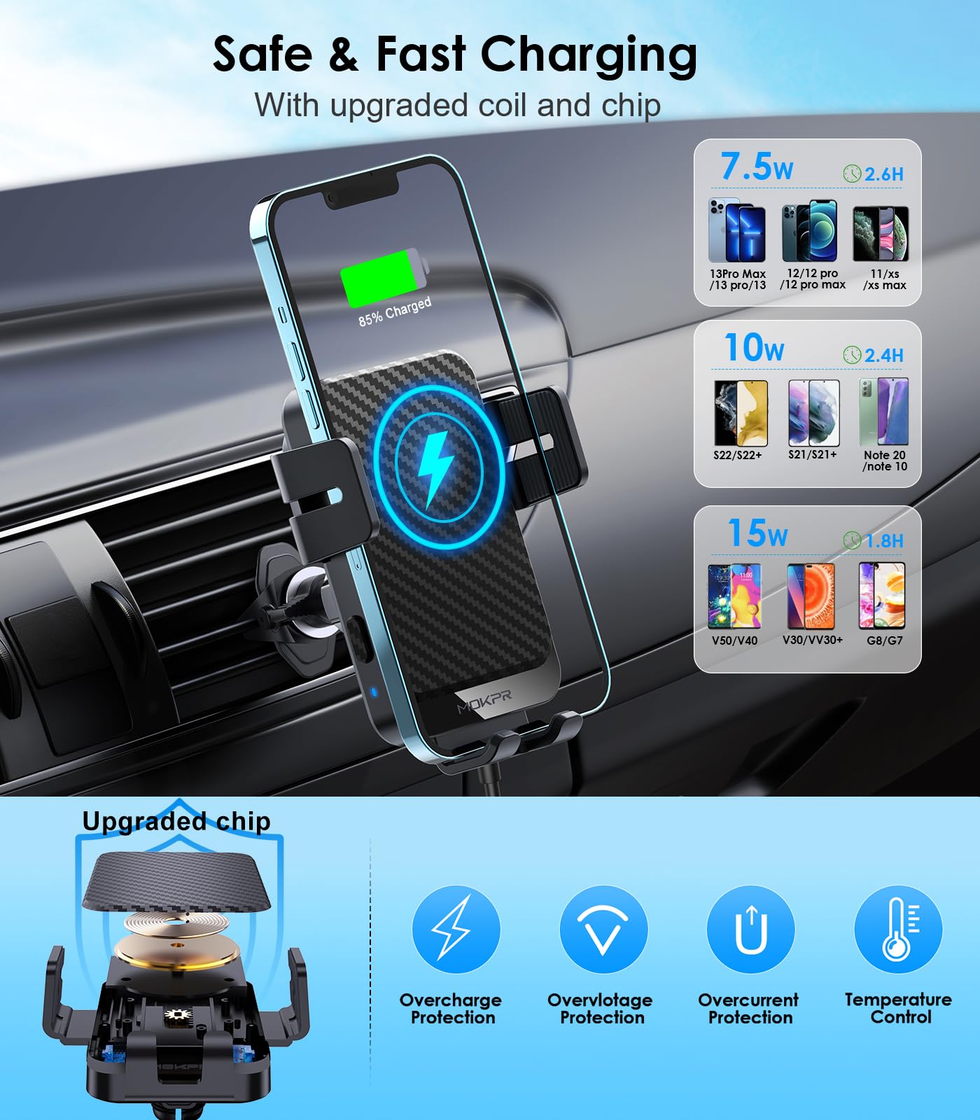 Mokpr Wireless Car Charger, 15W Fast Charging Auto-Clamping Car Charger Phone Mount Air Vent Cell Phone Holder Compatible Iphone 16/15/14/13/13 Pro/12 Pro/12/11, Samsung Galaxy S23/S22/S21/S20, Etc
