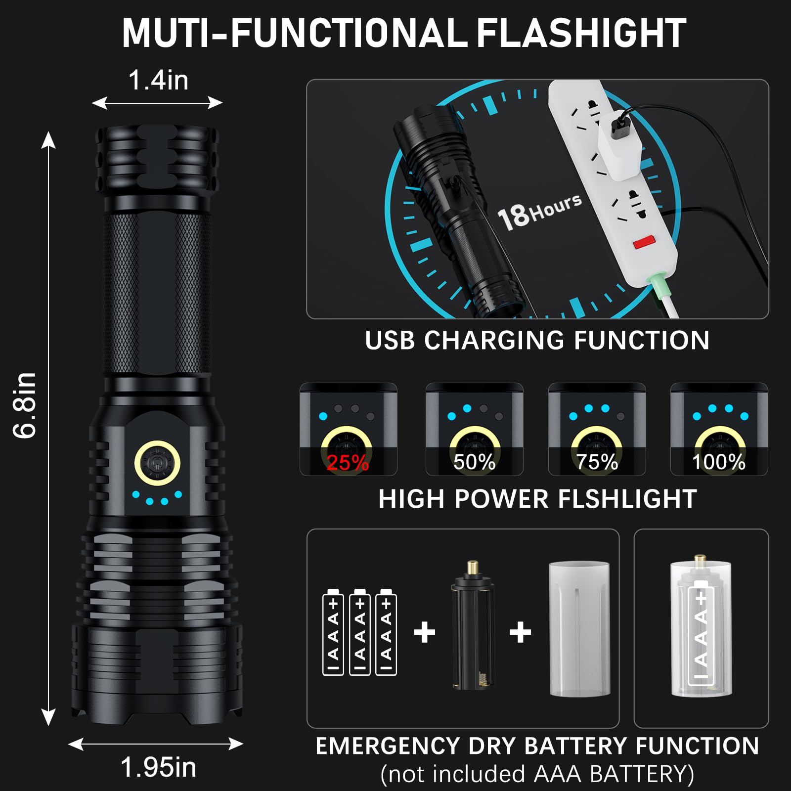 Alifa Rechargeable Flashlights High Lumens, 1000000Lm Powerful Tactical Flashlights, 5 Modes Led Flashlight Adjustable, Brightest Flashlight Waterproof, Handheld Flash Light For Emergencies, Camping.