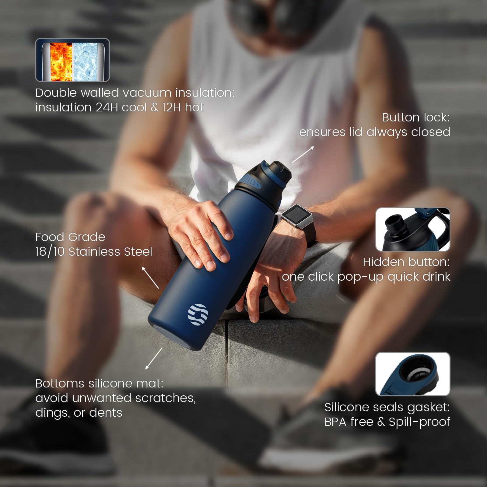 Stainless Steel Insulated Sports Water Bottle 32Oz,-, Double-Wall Vacuum, Magnetic Cap