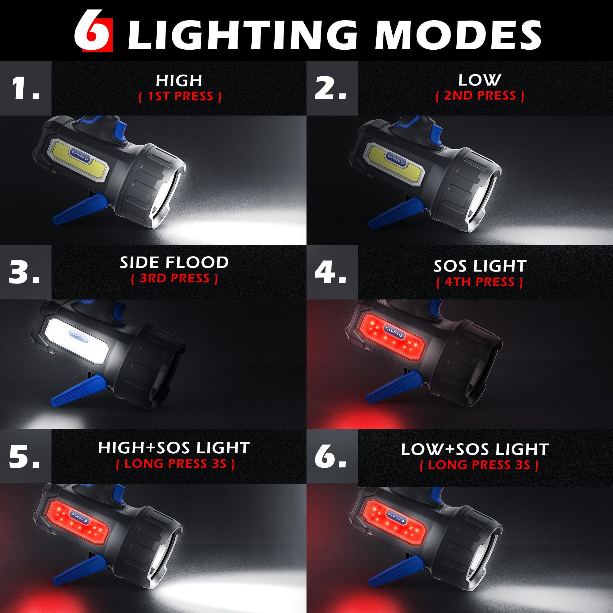 Forto Rechargeable Spotlight Flashlight With 2000 Lumens, Handheld Spotlight With Foldable Stand, 6 Light Modes Ipx7 Waterproof Led Spot Lights Outdoor For Boating Hunting Hiking(Blue)