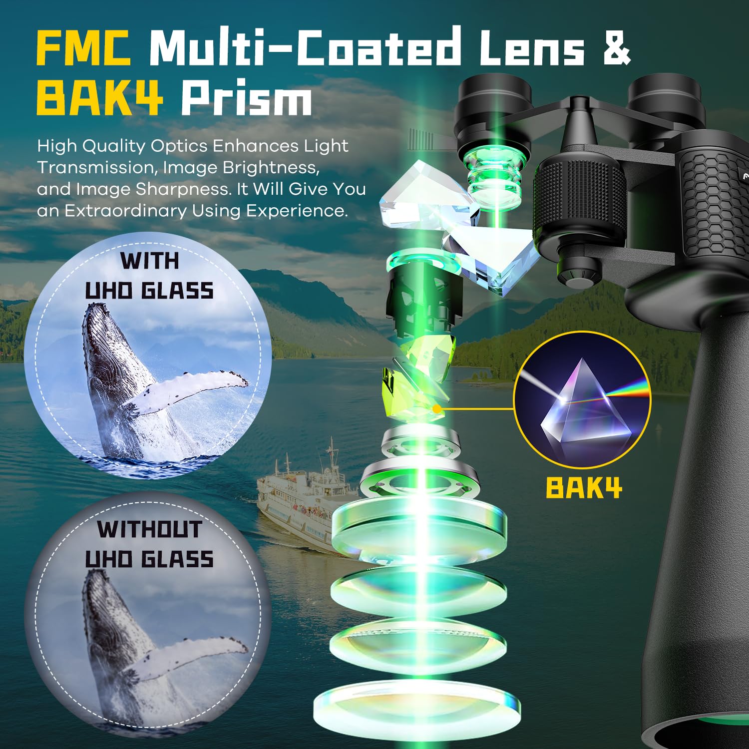 Flyant 15-35X70 Zoom Binoculars For Adults, High Power 35X Hd For Stargazing & Bird Watching, Waterproof Binocular With Tripod Adapter, Ideal Essentials For Cruise Ship, Travel, Camping, Outdoor, Hunting