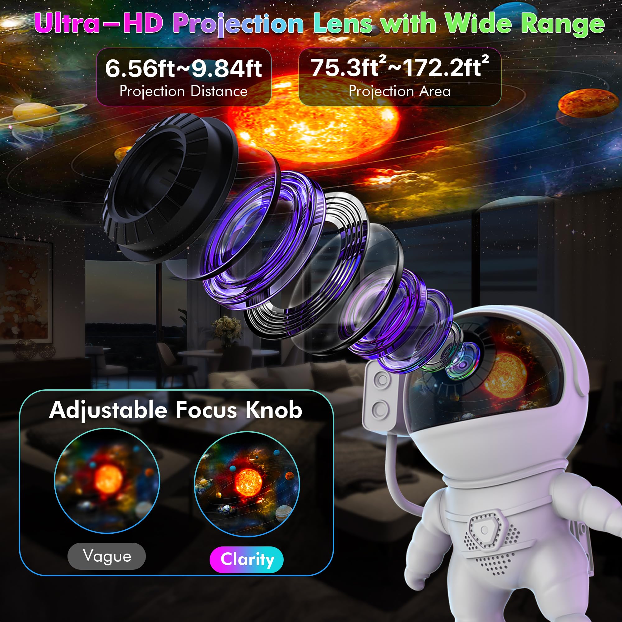 Aimetoile Xeefeel Star Projector, Astronaut Galaxy Projector For Bedroom, 12 In 1 Hd Planetarium Projector With 1H 2H Timer, 360° Rotating And Button Control, 9 Colors Night Lights For Kids