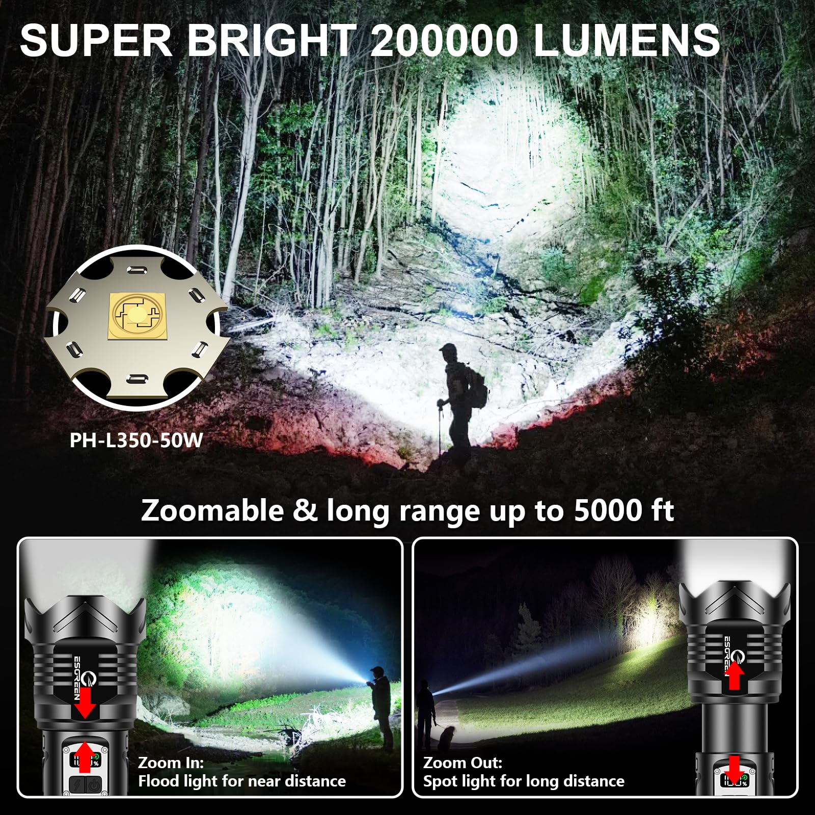 Esgreen Super Bright Rechargeable Flashlights High Brightness 1000000 Lumens, Powerful Long Range 5000 Ft Led Strong Big Flash Lights, Long Lasting Usb C, Lcd Digital Display, 5 Modes, Double Switches
