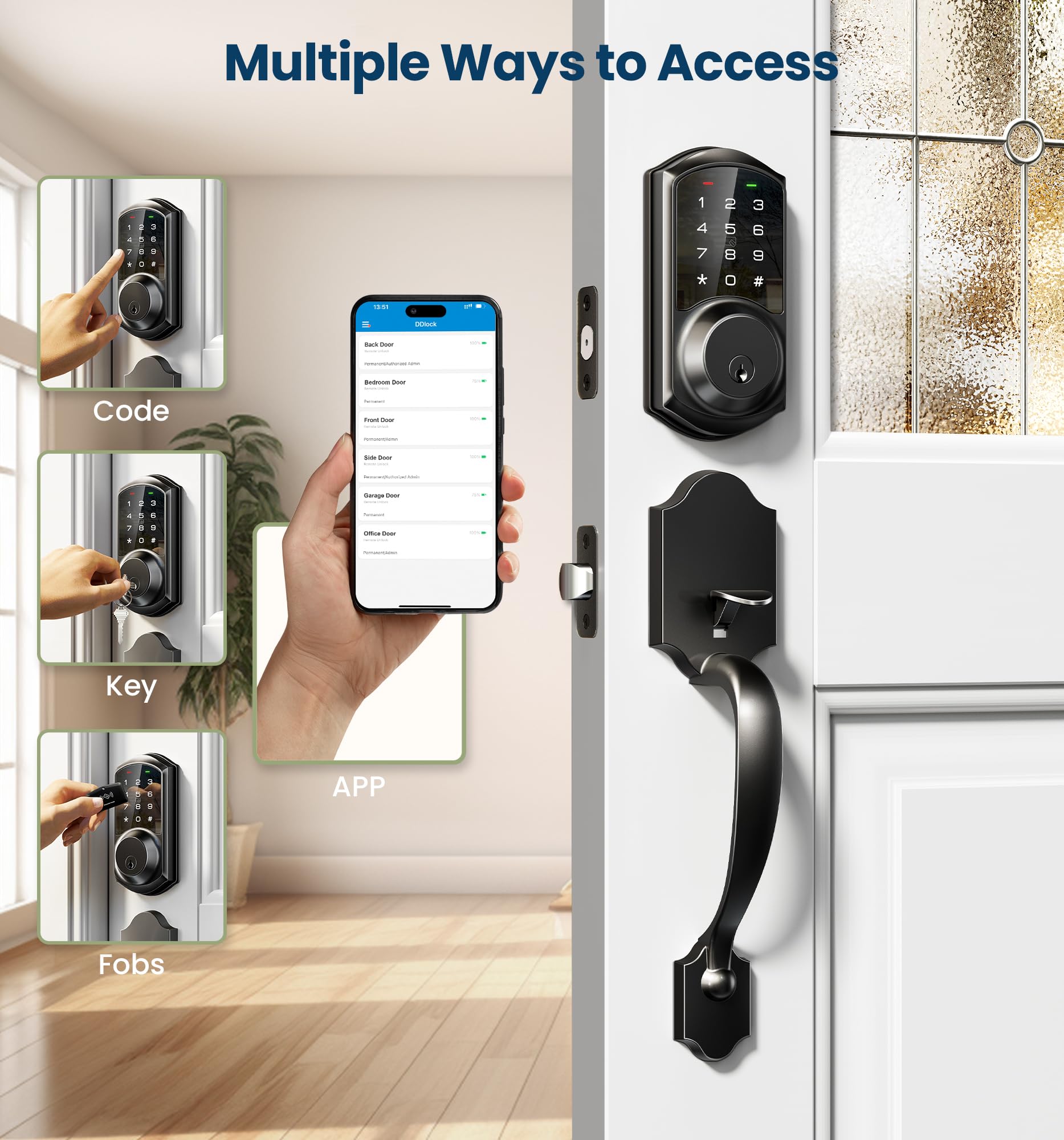 Veise Ve06-H Smart Front Door Lock Set, App Control, Keyless Entry Deadbolt With Lever Handle, Electronic Digital Touchscreen Keypad, Auto Lock, Easy Install, Matte Black