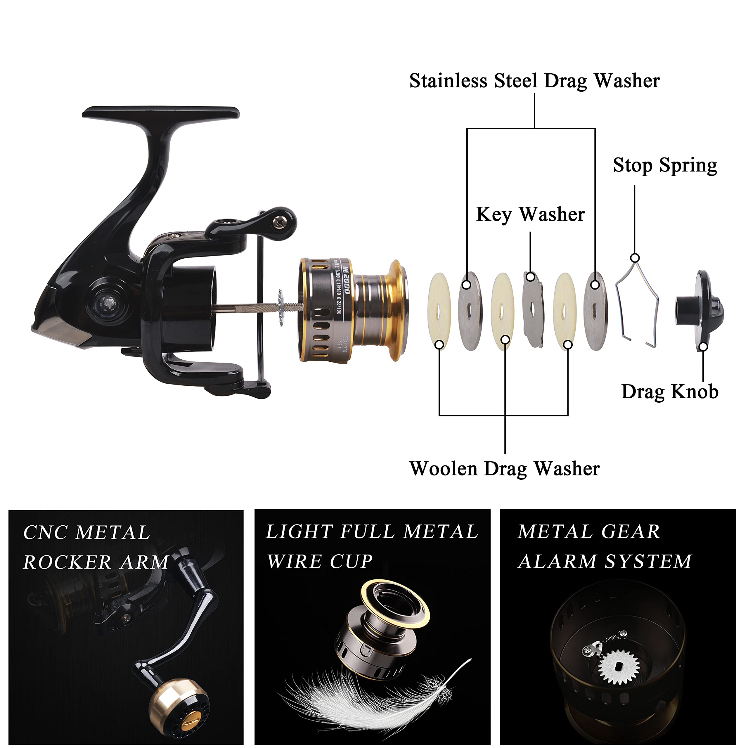 Shaddock Fishing Spinning Fishing Reel, High Speed Spinning Reel With 5.2:1 Gear Ratio, 22-30 Lb Powerful Drag System, 9+1Bb, Lightweight Smooth Fishing Reels Freshwater Saltwater