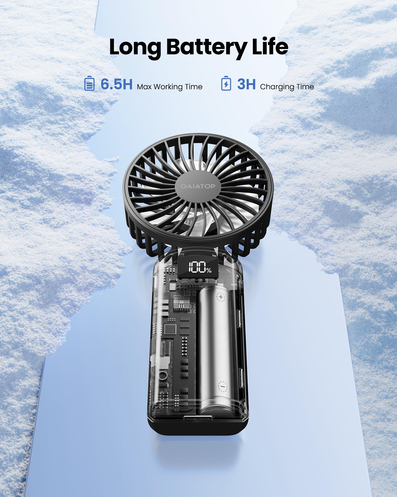 Gaiatop Portable Handheld Fan, 180°Foldable For Desk, 6.5H Max Lasting, 3 Speed Setting, Small
