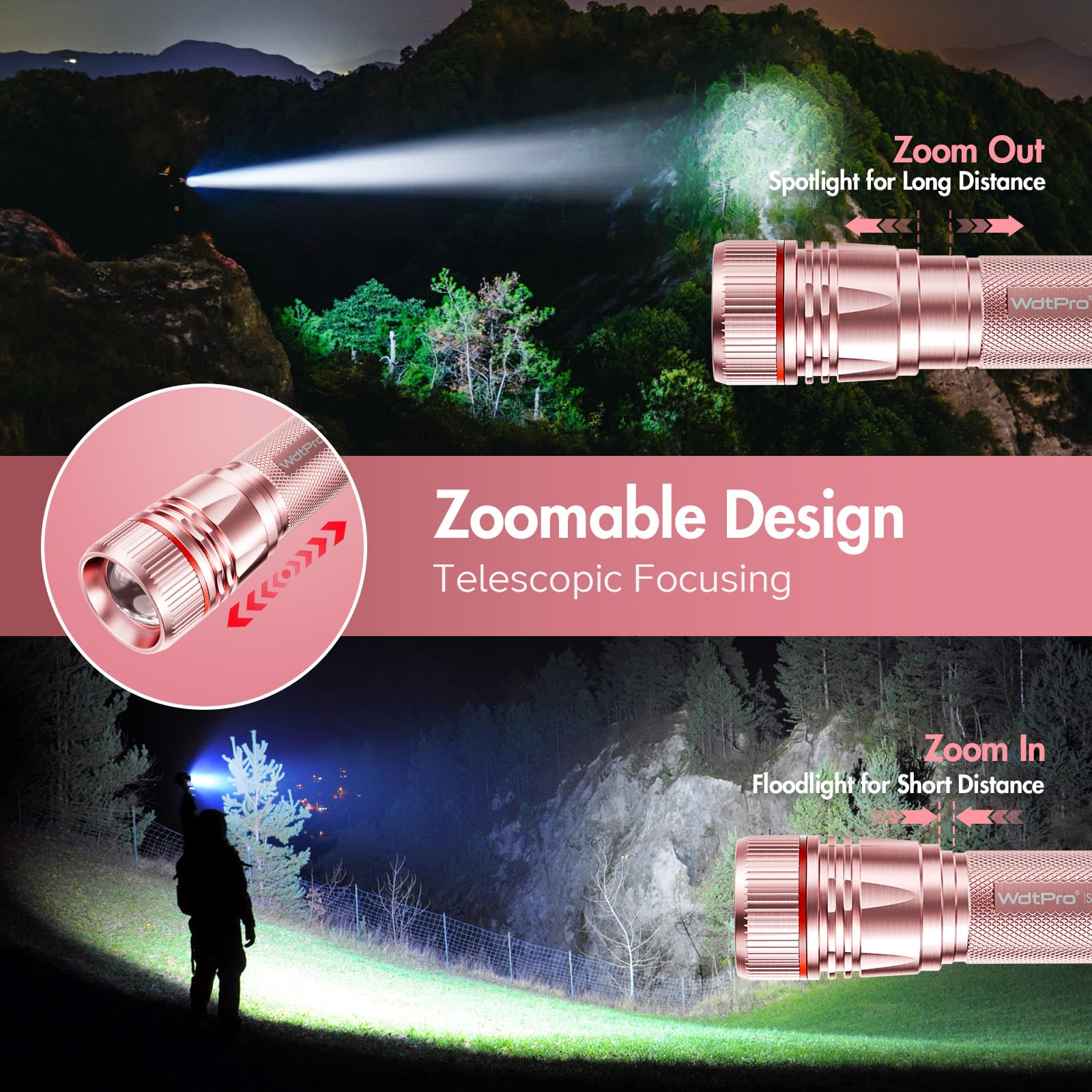 Wdtpro Rechargeable Flashlights High Lumens, 1 Pack Super Bright Led Small Tactical Edc Flashlight With 10H Runtime, Portable Flash Light For Camping, Home, Emergency Essentials Pink(Battery Included)
