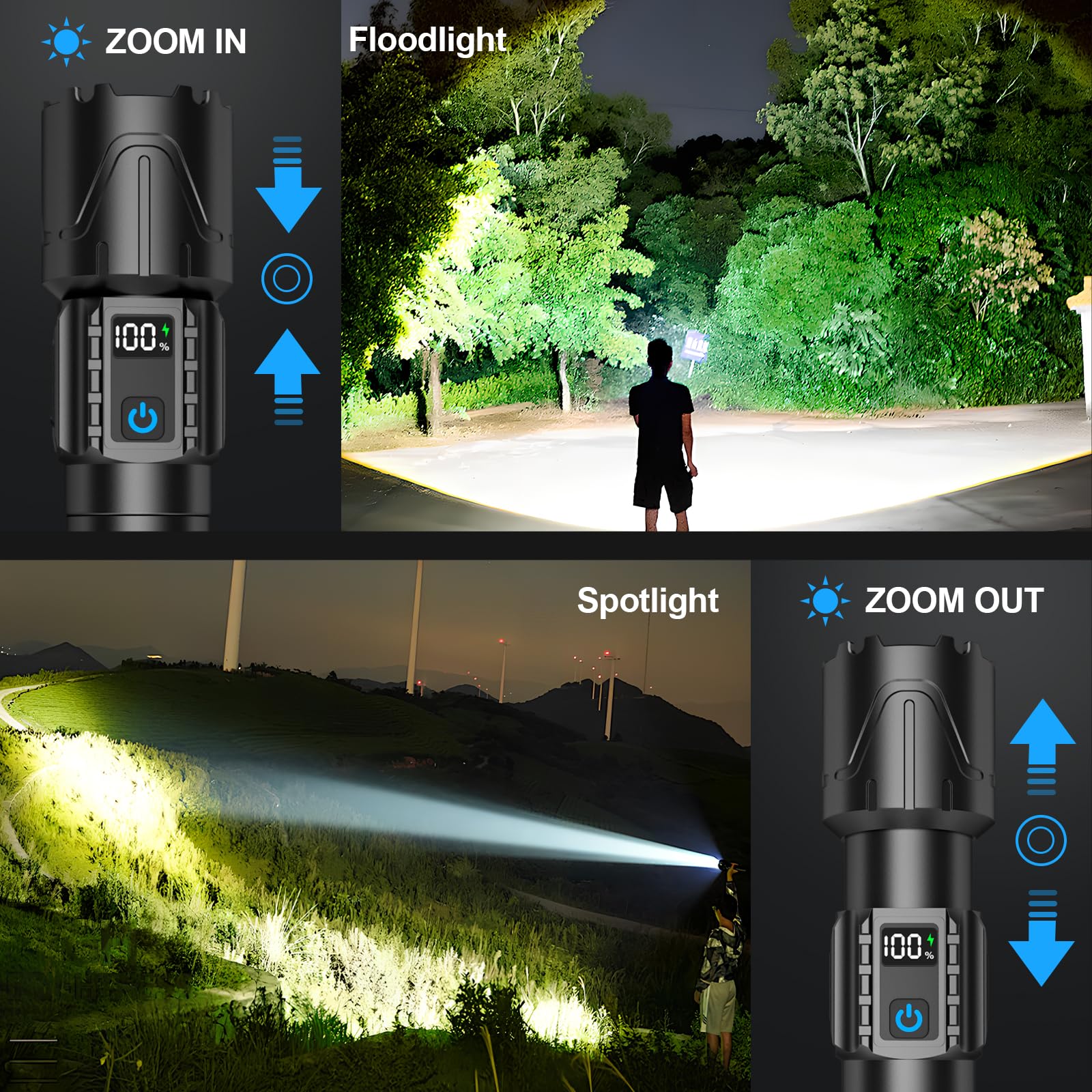 Banral Rechargeable Tactical Flashlights High Lumens - 20,000Lm Super Bright Led Powerful Flash Light, Waterproof Handheld Usb C Flashlight For Camping,Emergencies,Home,5 Modes,Zoomable (1, Black)