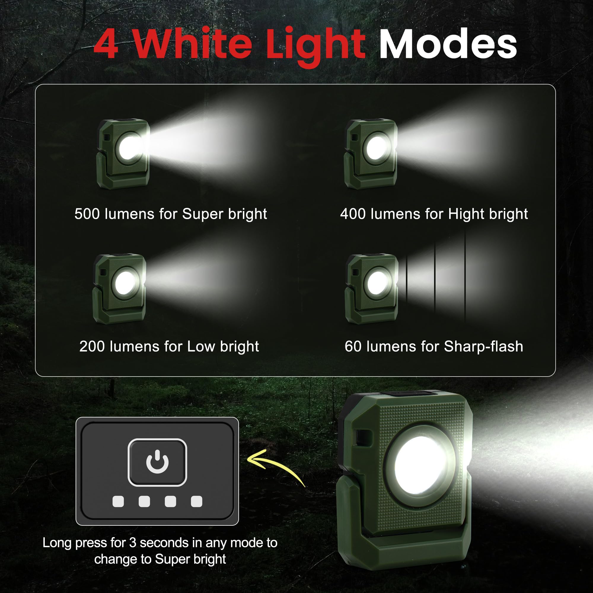 Laimittos Mini Keychain Flashlight Rechargeable Flashlights 500 Lumens Led Magnetic Flashlight With Rotatable Bracket 4 Light Modes Pocket Lights Outdoor Emergency Work Light For Camping And Hiking