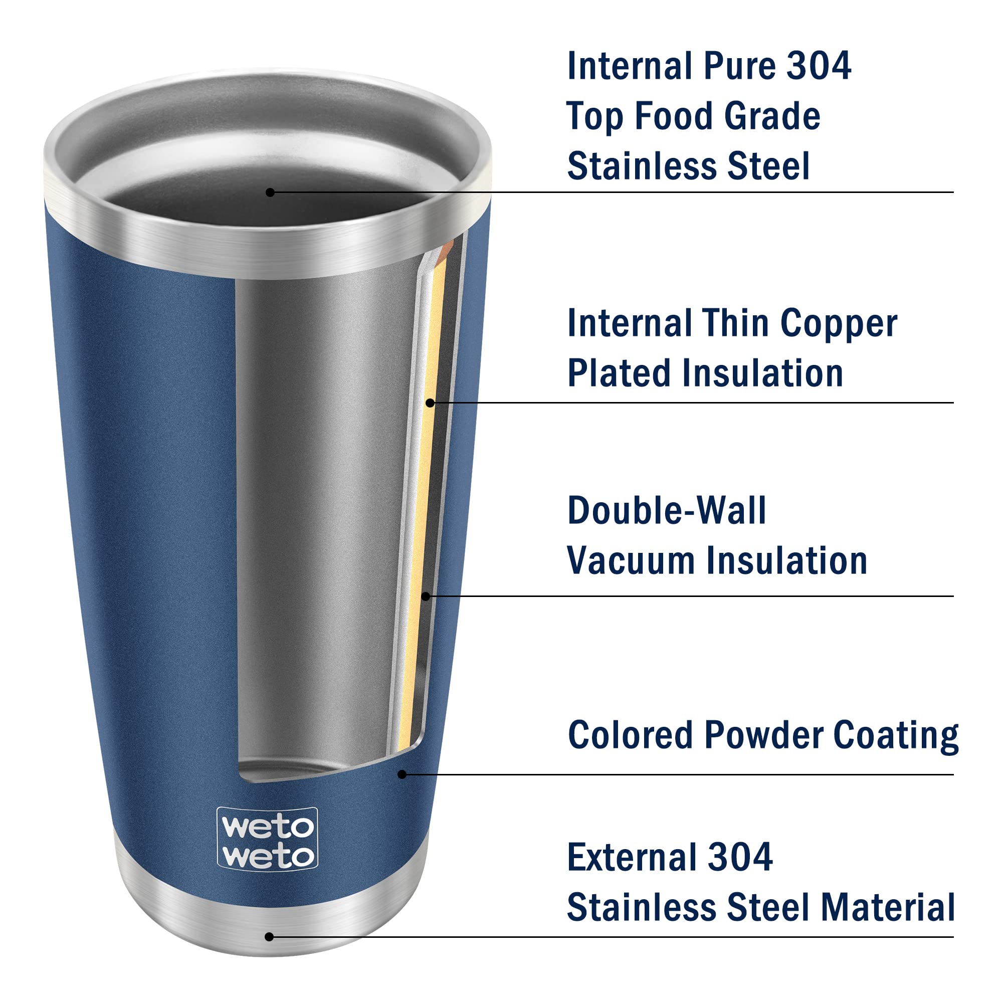 Wetoweto 20Oz Tumbler, Stainless Steel Vacuum Insulated Coffee Travel Mug, Double Wall Powder Coate