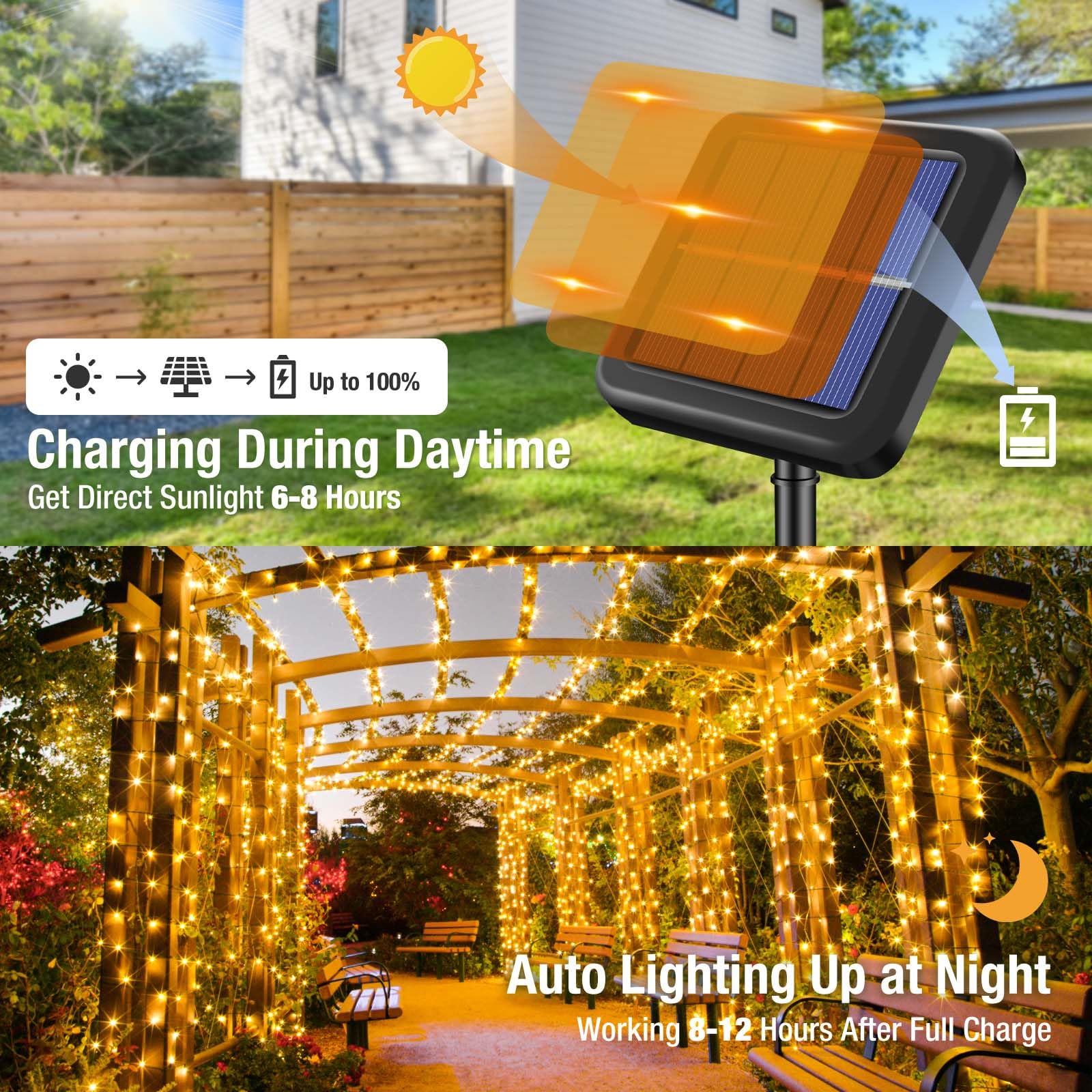 Btfarm 4 Pack Solar String Lights Outdoor, Extra Long 480Led 156Ft Solar Christmas Lights Outside Waterproof, 8 Modes Solar Powered Tree Twinkle Light For Garden Yard Patio Party Decoration,Warm White