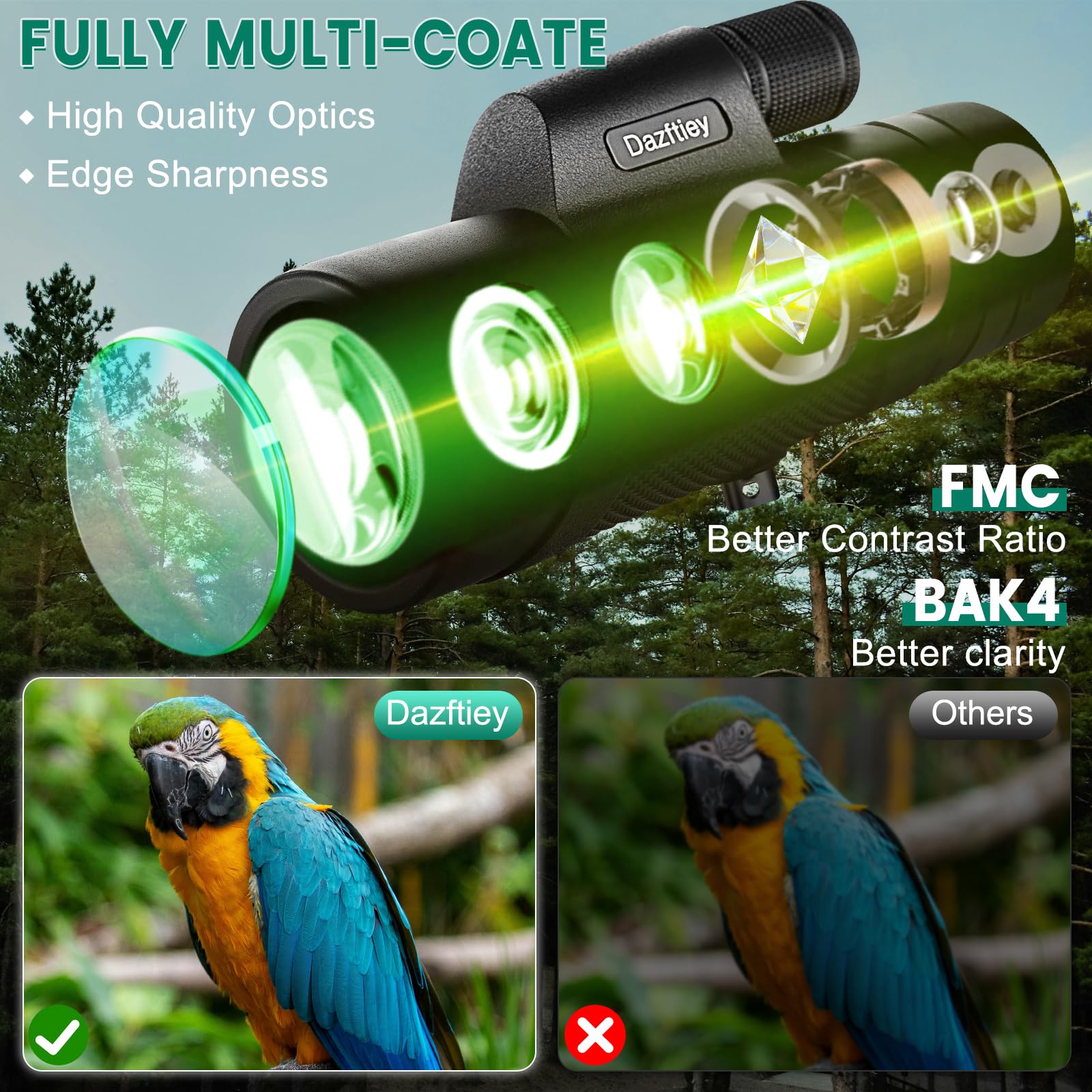 Dazftiey 12X50 Monoculars For Adults High Powered, Monocular Compact With Bak4 Prism And Fmc Lens, Clear Field Of View, Monocular Telescope For Smartphone, Lightweight Monocular For Birdwatching Sports Travel