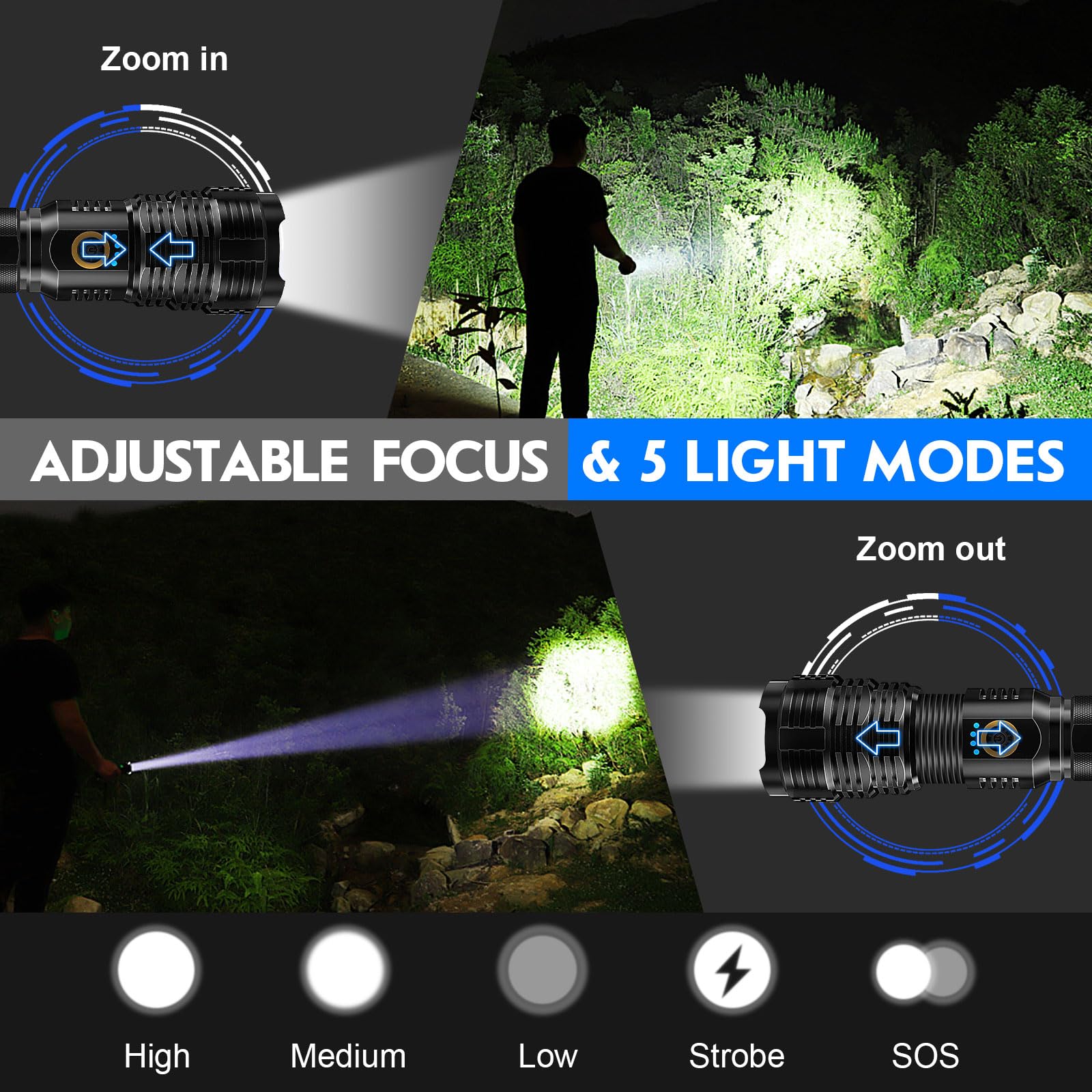 Goreit Flashlights Led High Lumens Rechargeable, 990000 Lumens Xhp70.2 Super Bright Flashlight, Flash Light Battery Powered, Powerful Handheld Flashlight With Holster For Emergency Camping Hiking