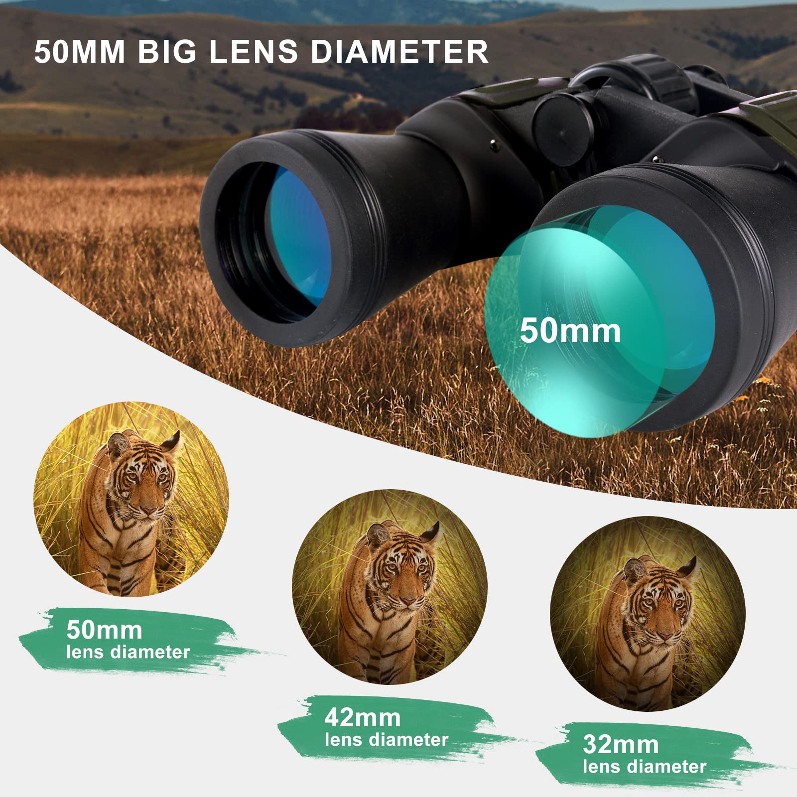 Yuanzimoo 20X50 Hd Binoculars For Adults With  Phone Adapter Waterproof High Power Professional Binoculars With Low Light Night Vision For Hunting Bird Watching With Case And Strap, Black
