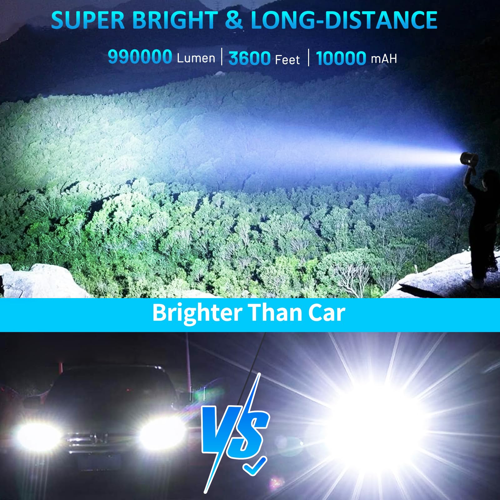 Crazybrace Spotlight Flashlight Outdoor, 990,000 Lumen Brightest Rechargeable Spotlight With Solar Panels & 6 Modes, Powerful Led Spotlights 30H Long Runtime, Large Handheld Spot Light For Boating Hunting