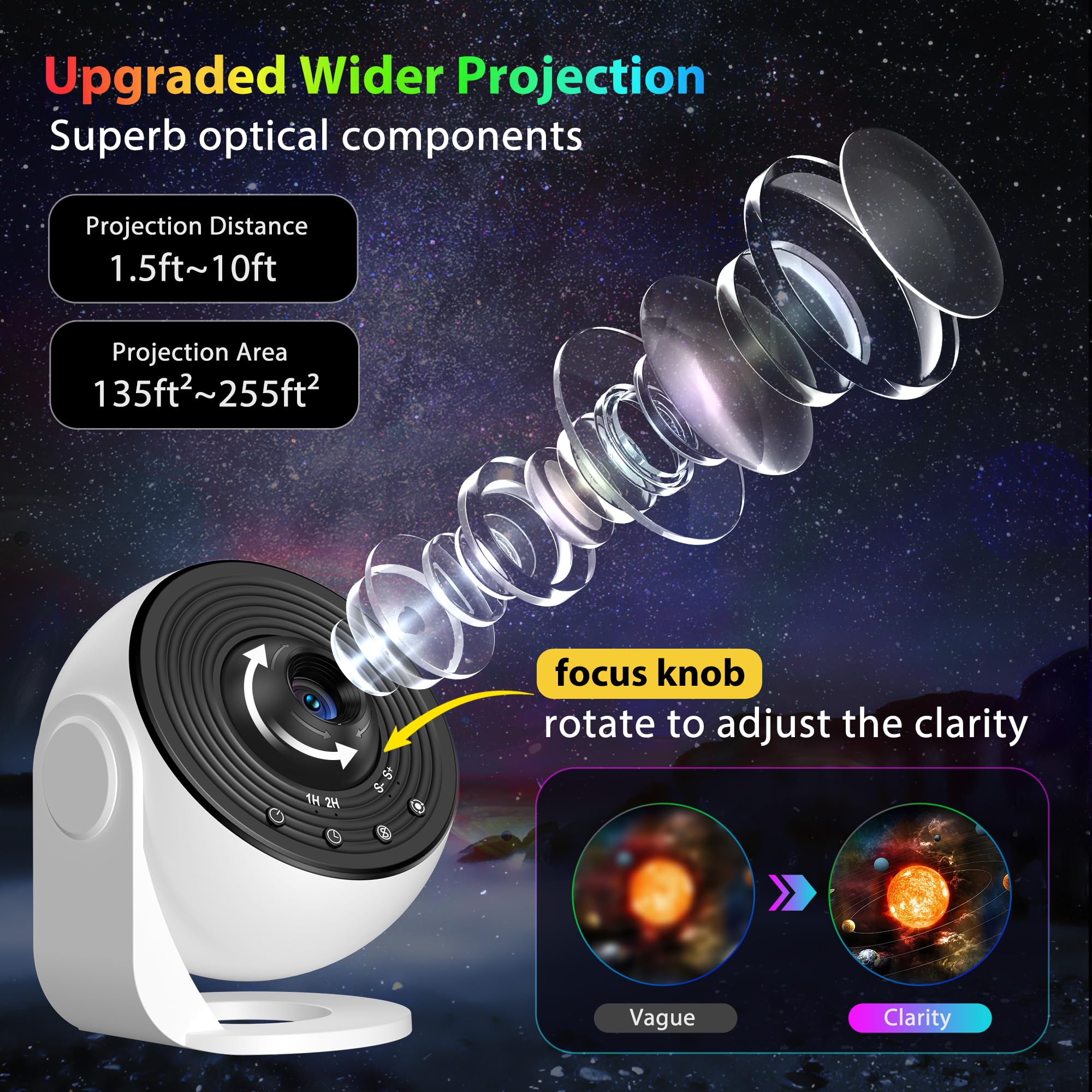 Flyeagle Galaxy Projector For Bedroom Pro Version,  Film Disc Star Projector For Kid 12 In 1 Planetarium Projector Hd Image Adjustable Knob 360° Rotating 1/2H Timer Simple 4-Button Control