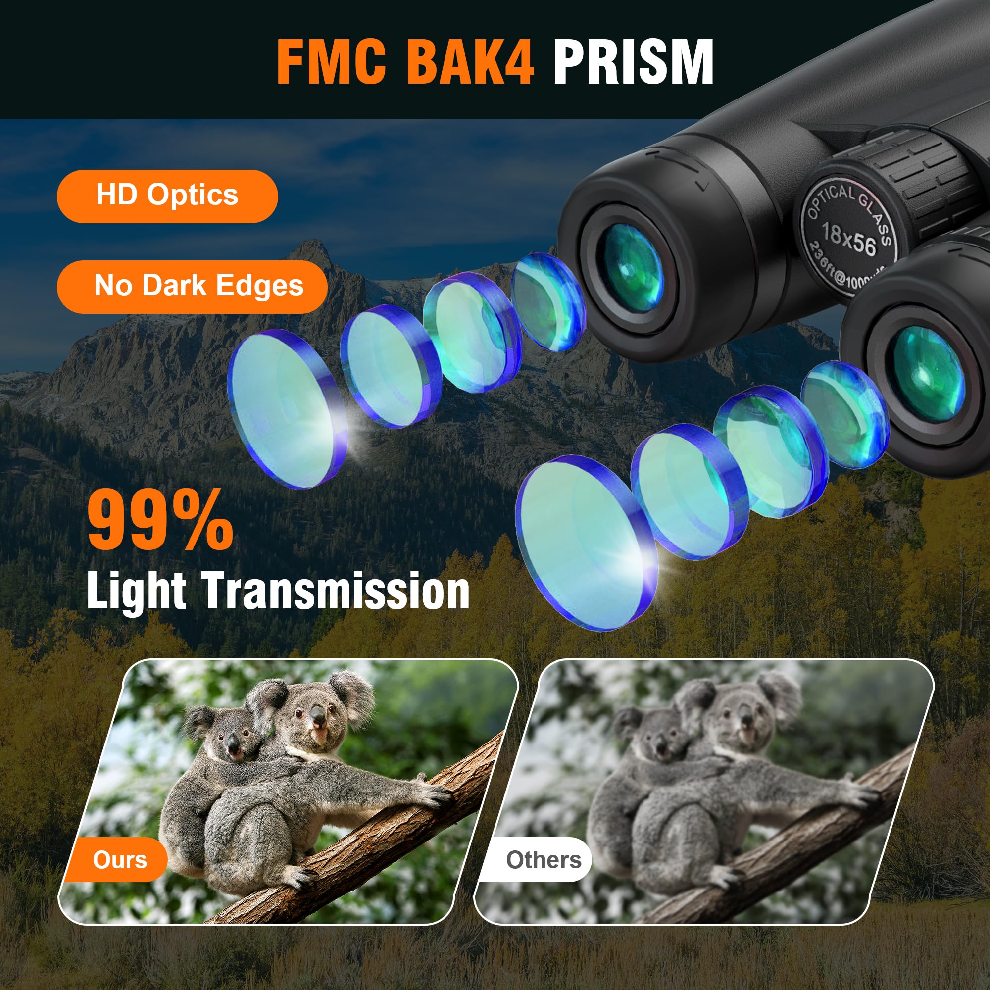 Adorrgon 18X56 Hd Binoculars For Adults High Powered With Phone Adapter And Tripod, Super Powerful Bak4 Prism Fmc Waterproof Binocular With Clear Low Light Vision, Binoculars For Hunting Bird Watching Travel