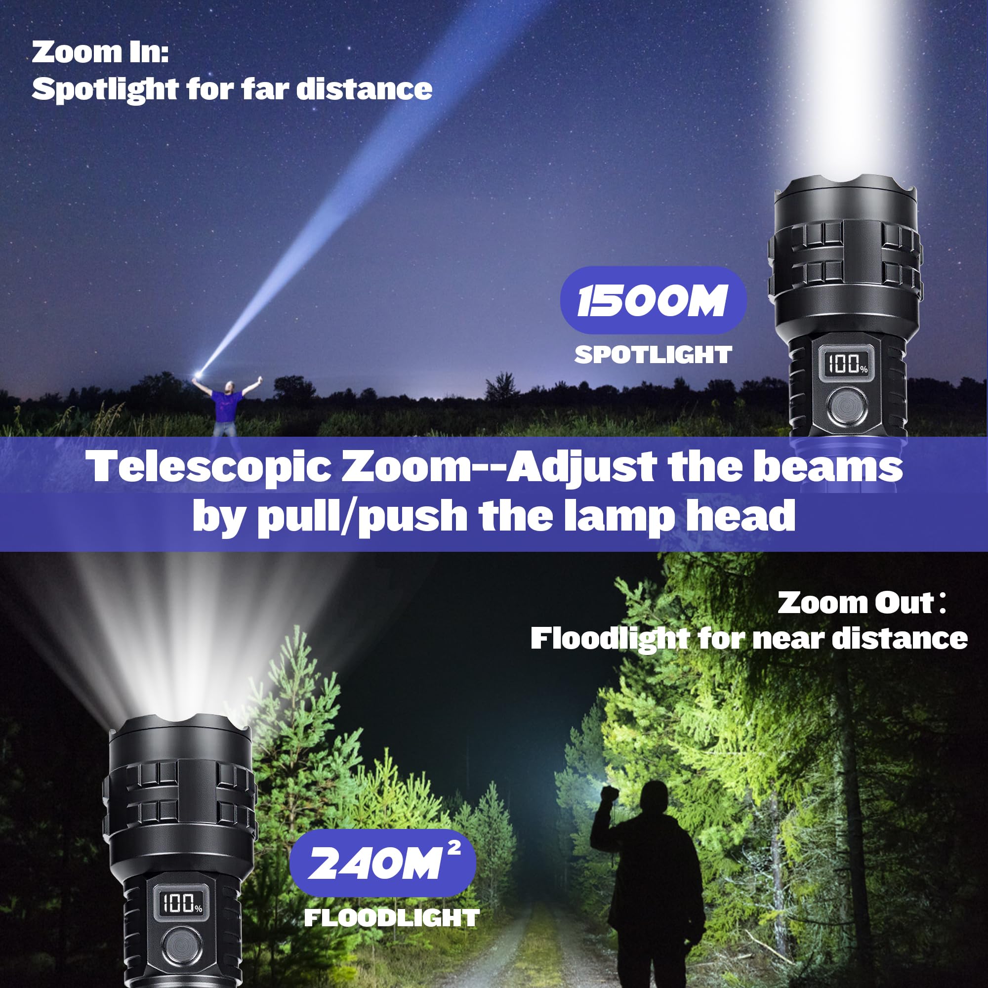 Hm Flashlights High Lumens Rechargeable, 1000000 Lumens Hight Lumens Super Bright Handheld Led Flash Light,Powerful Emergency Linternas, Waterproof, Long Lasting, For Hiking Camping