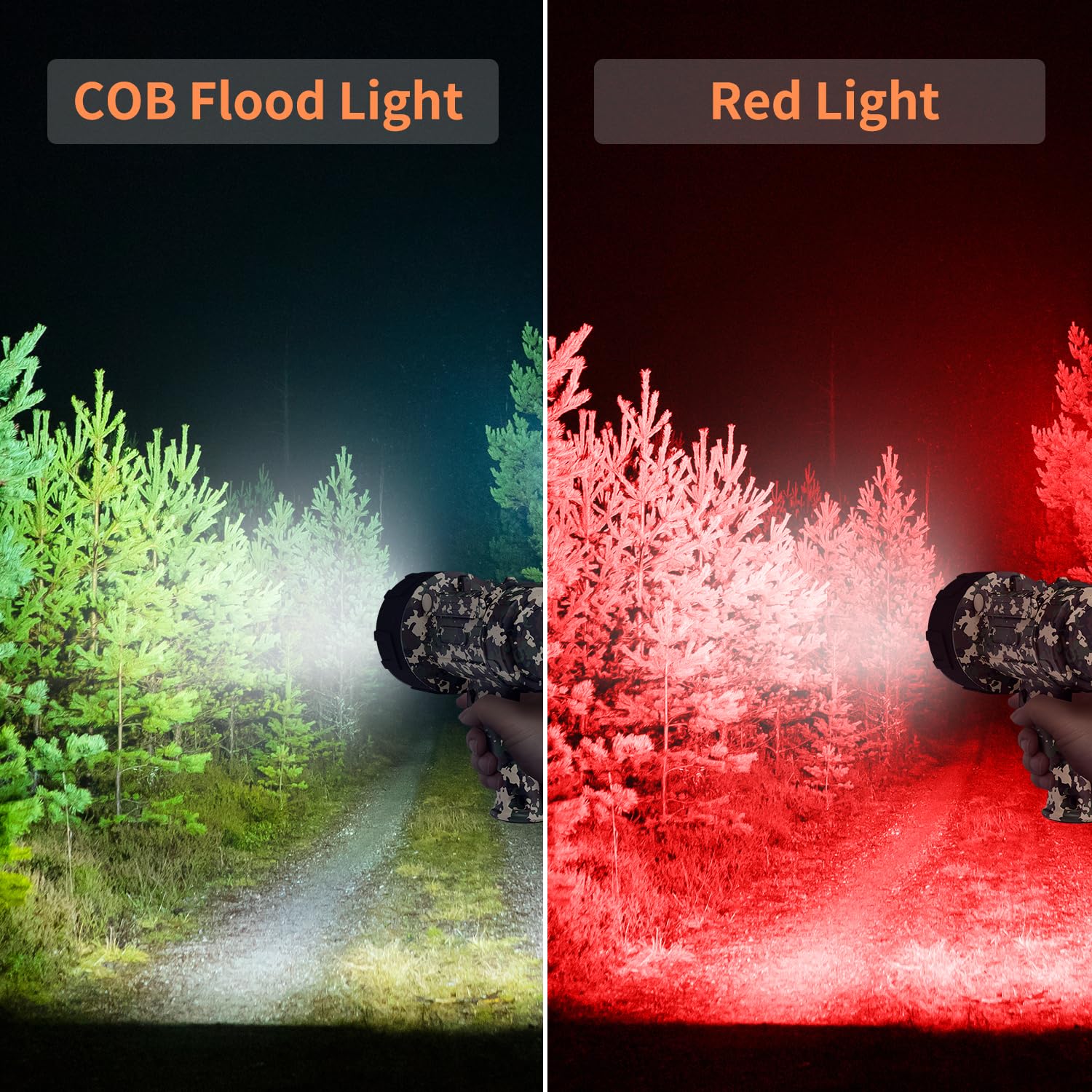 Buysight Rechargeable Spotlight Flashlight,1200 Lumens Hand Held Spotlight Waterproof Flashlight Hunting Floodlight With Red Lens(Camouflage Green-Cob)