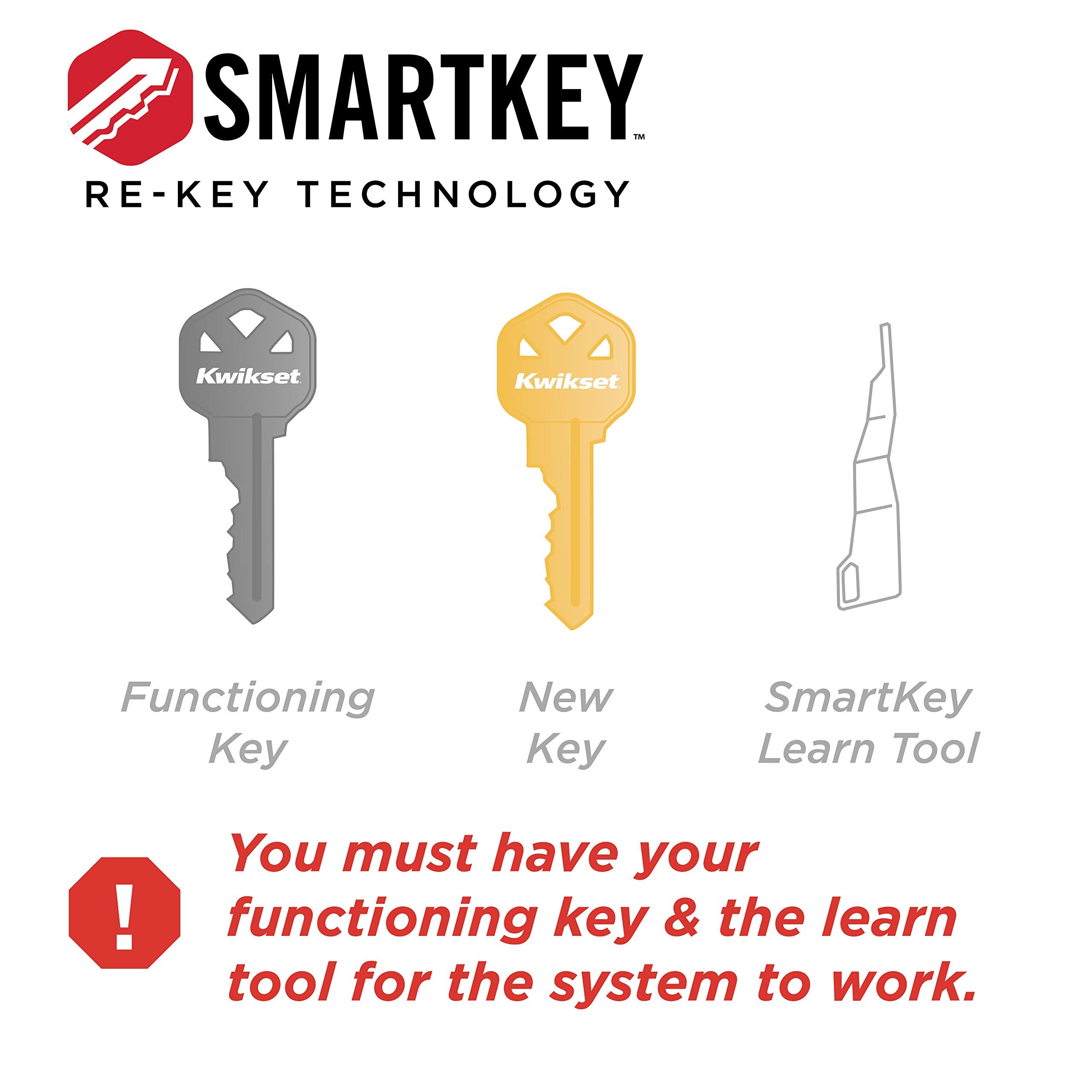 Kwikset 980 Single Cylinder Deadbolt Featuring Smartkey In Polished Brass