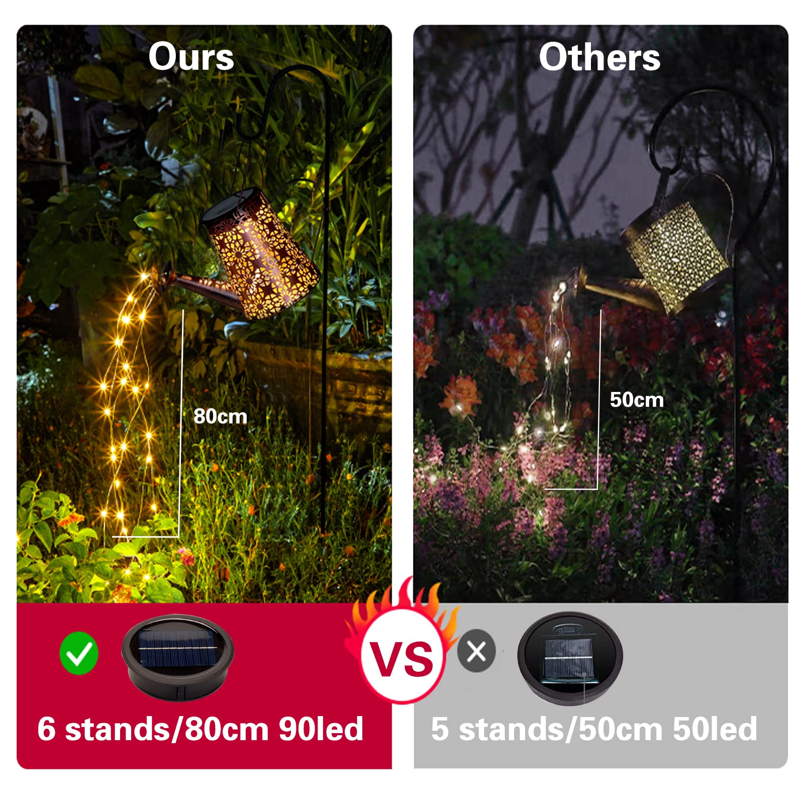 Venforze Summer Solar Watering Can With Cascading Lights, Hanging Solar Lanterns,Waterproof, Watering Can Lights Solar Powered, Decor For Yard Porch Lawn Backyard Landscape Pathway Walkway Gift