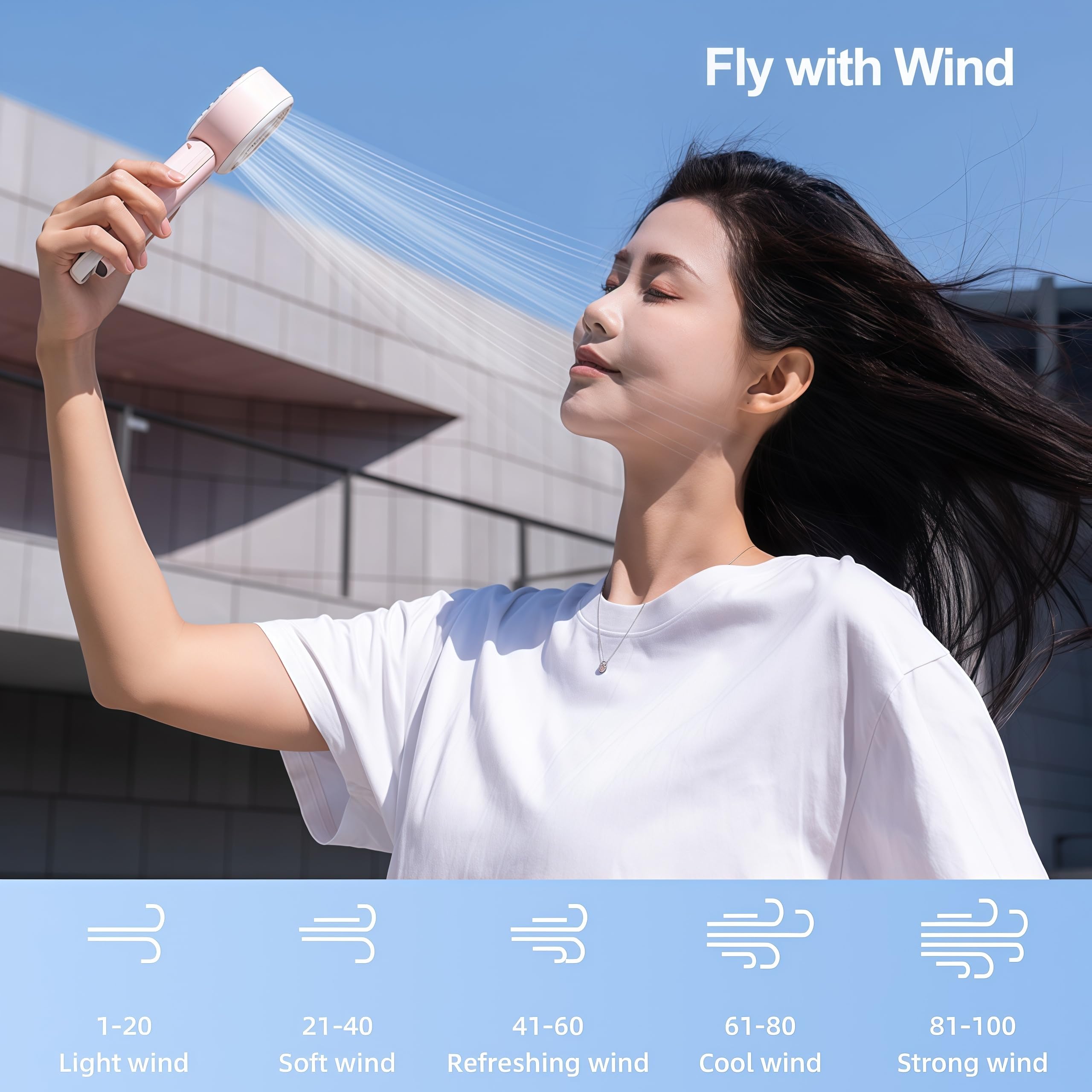 Riipoo Portable Handheld Turbo Fan - 90° Foldable, 100 Speeds & Ultra-Quiet 6000Rpm High Speed Turbo